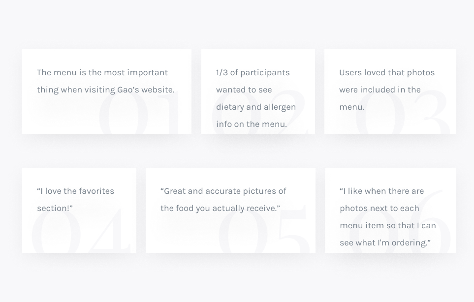 Responsive Web Design for Local Restauranteur
