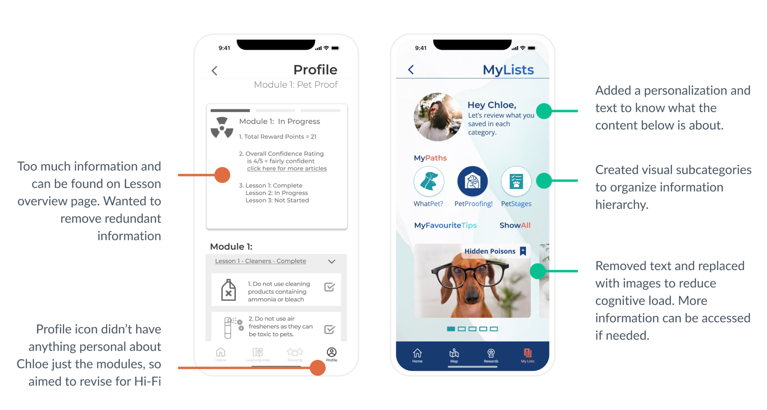PetPaths