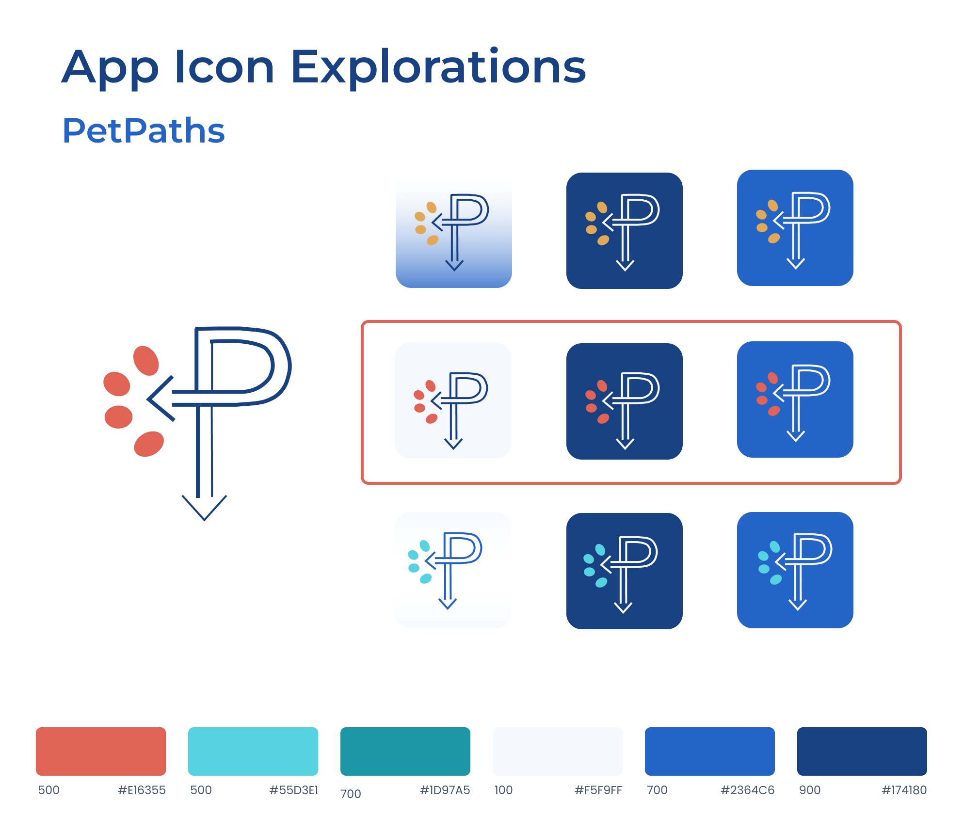 PetPaths
