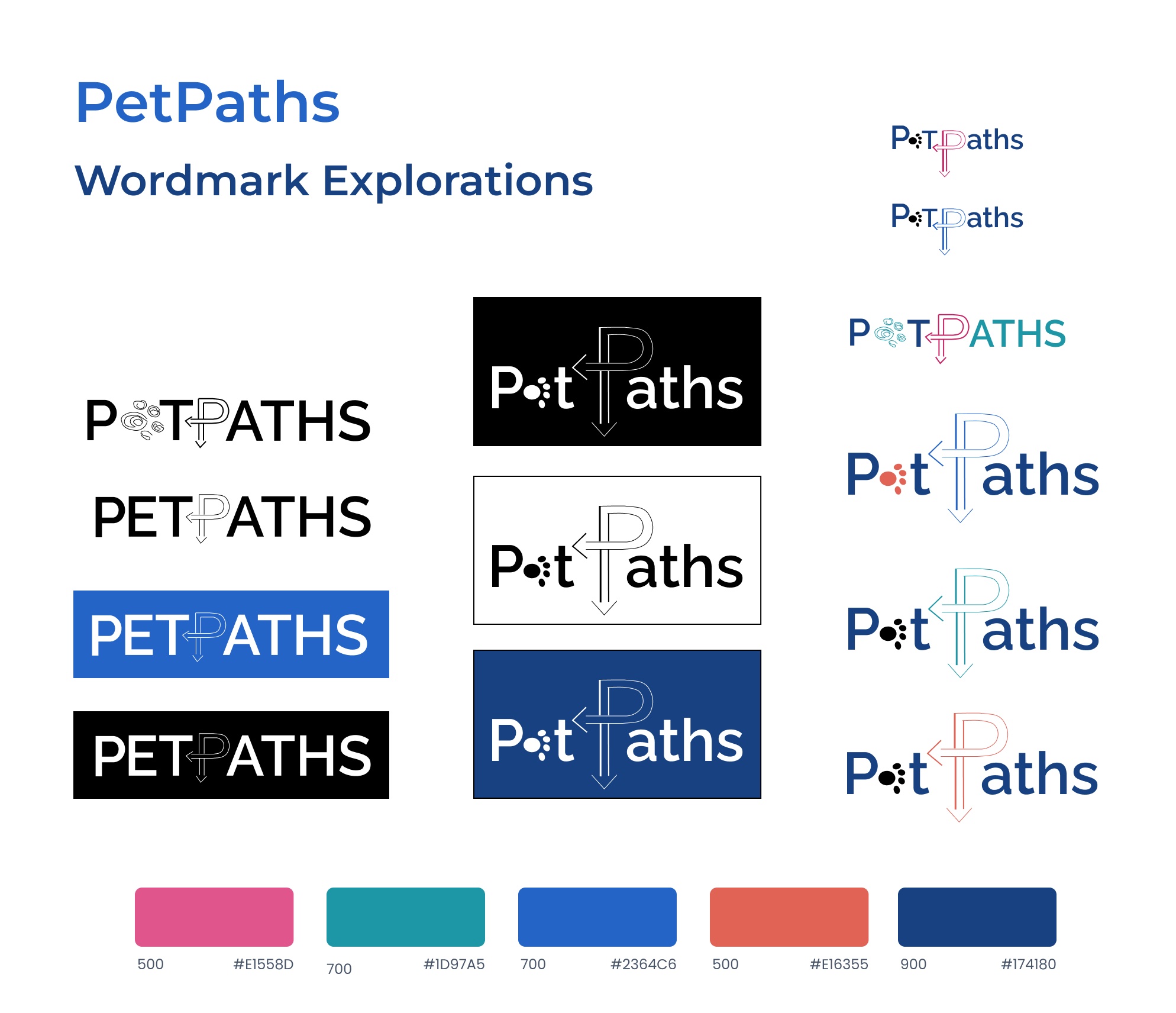 PetPaths