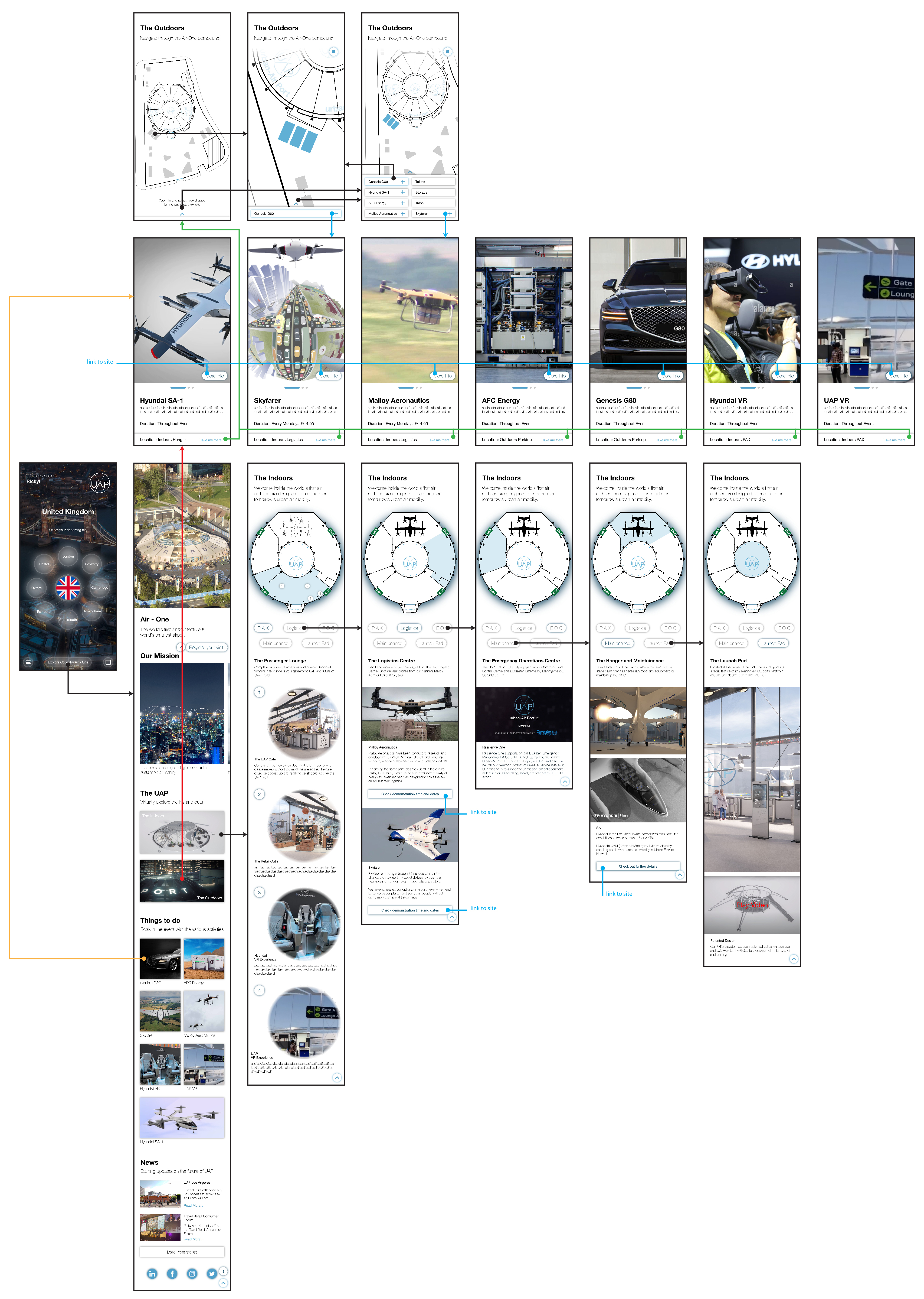 For the Coventry Air One event, the software engineer and I developed a guide that was temporarily added onto the app to help users freely explore the Urban Air Port and gain insight into the world's first vertiport