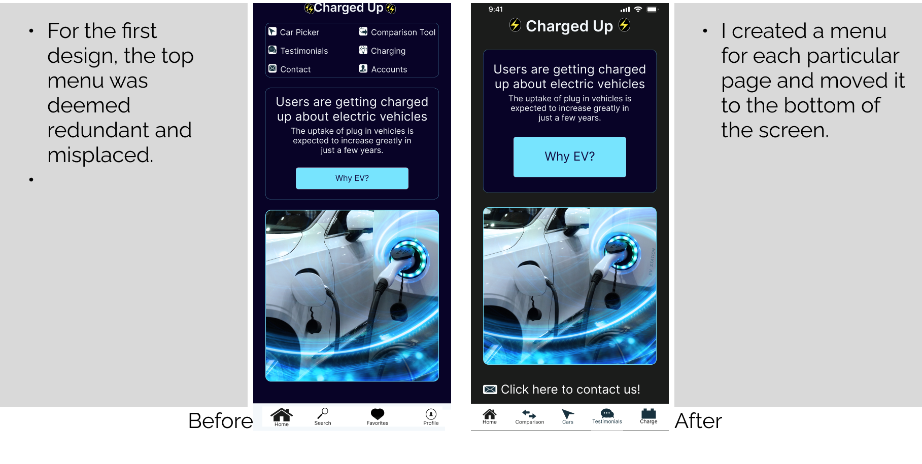 Charged Up!