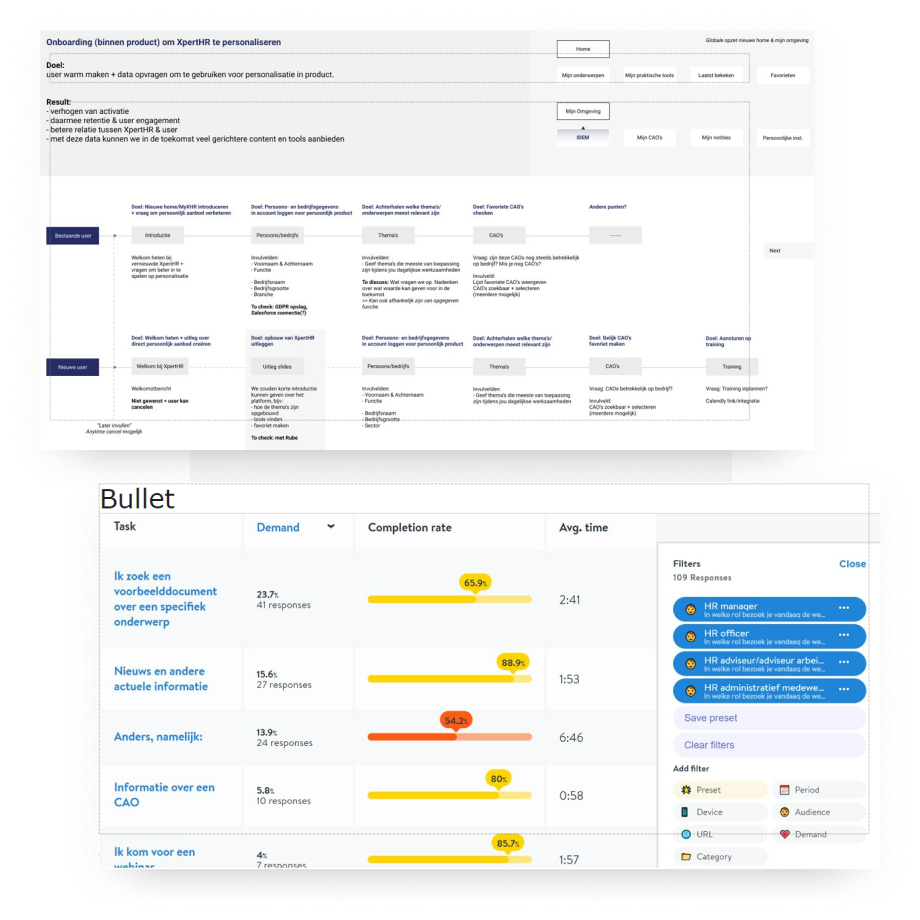 XpertHR Onboarding