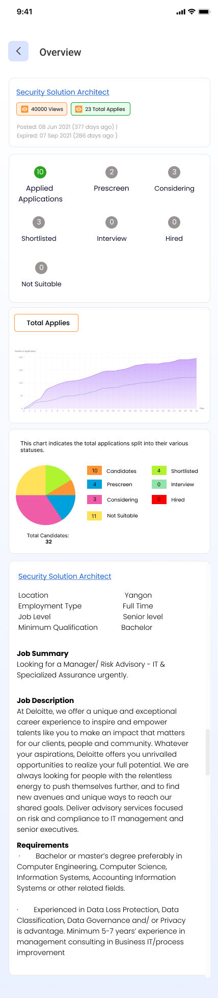 Screen design displayed in a mockup