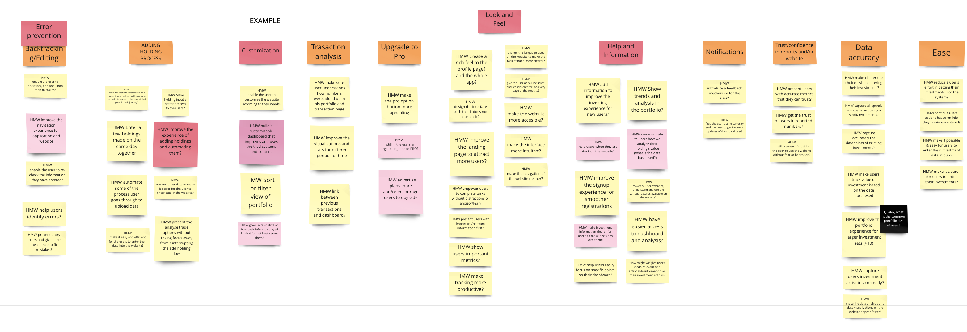 Redesigning an investment tracking system