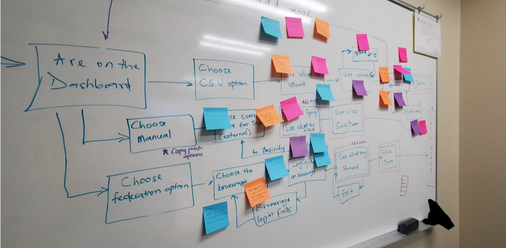 Redesigning an investment tracking system