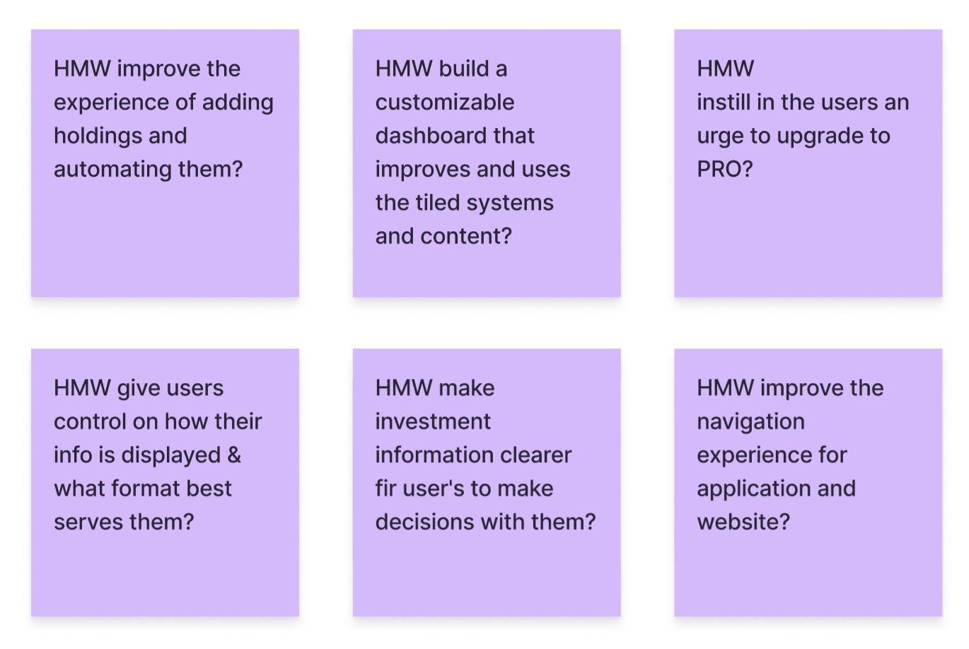 Redesigning an investment tracking system