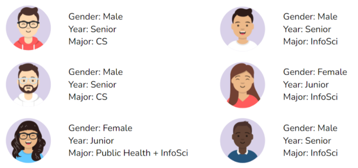 UMD Information Science Identity