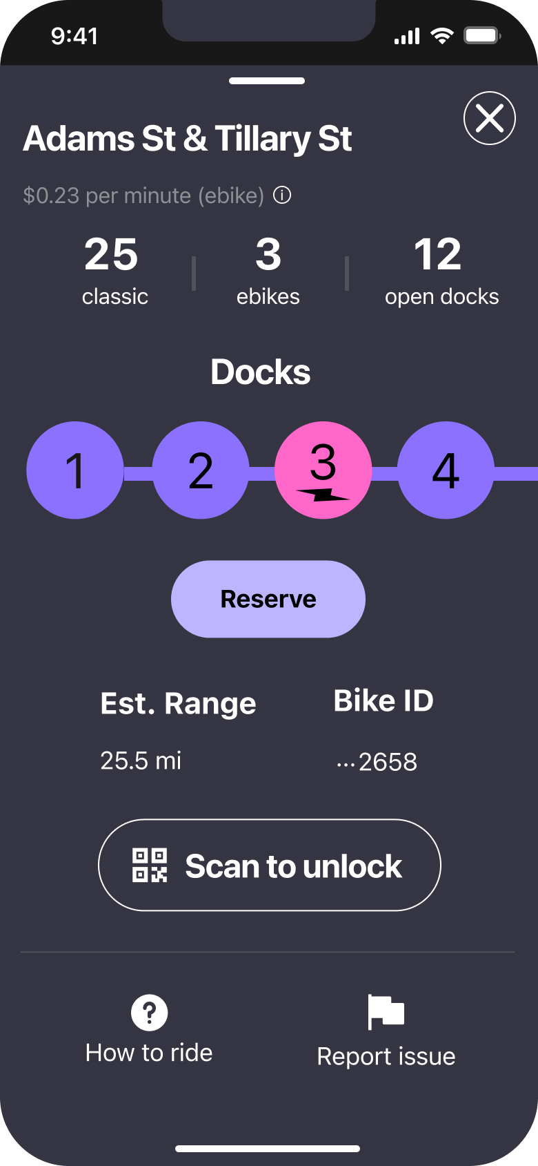 Lyft Citi Ebike Reservation