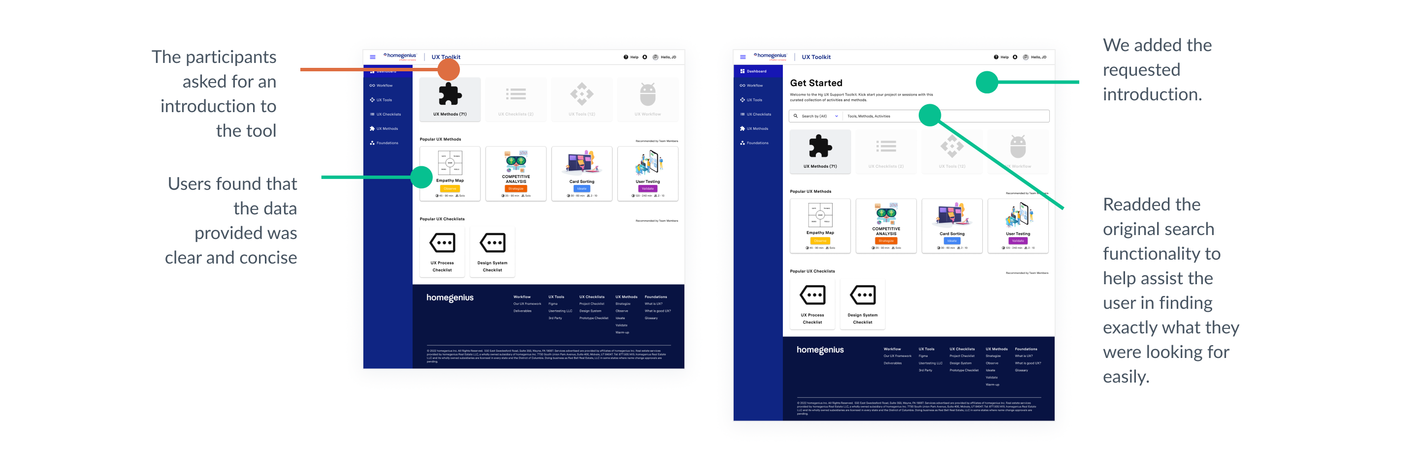 UX Support Toolkit