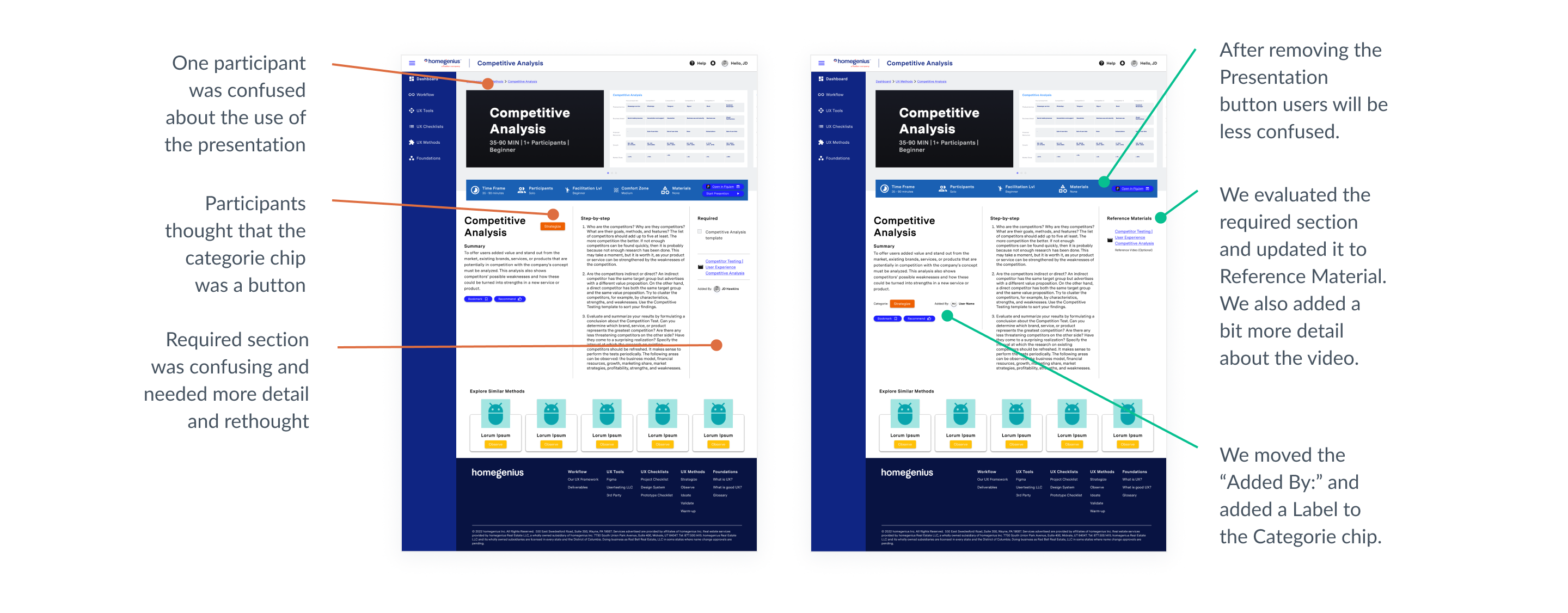 UX Support Toolkit