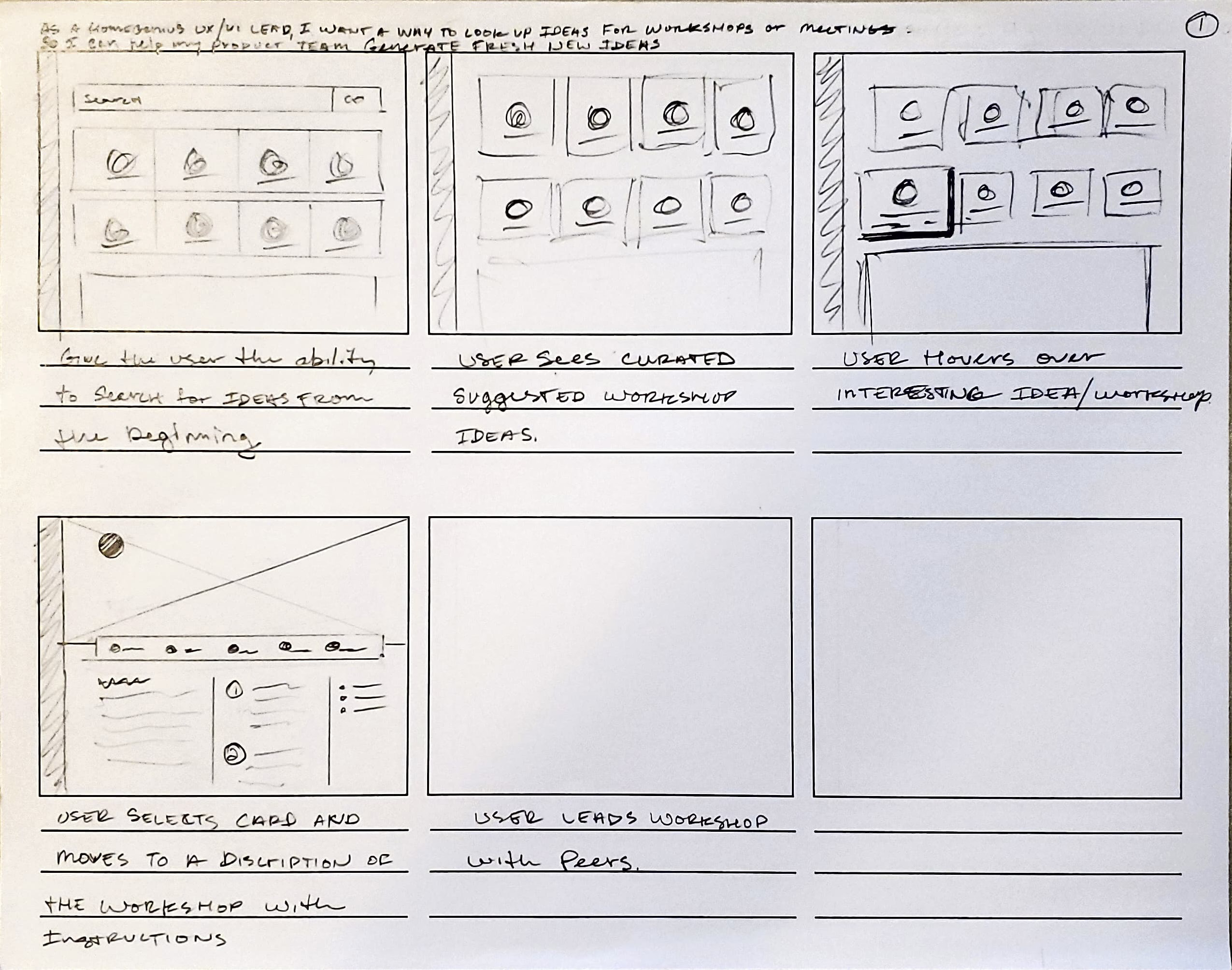 UX Support Toolkit
