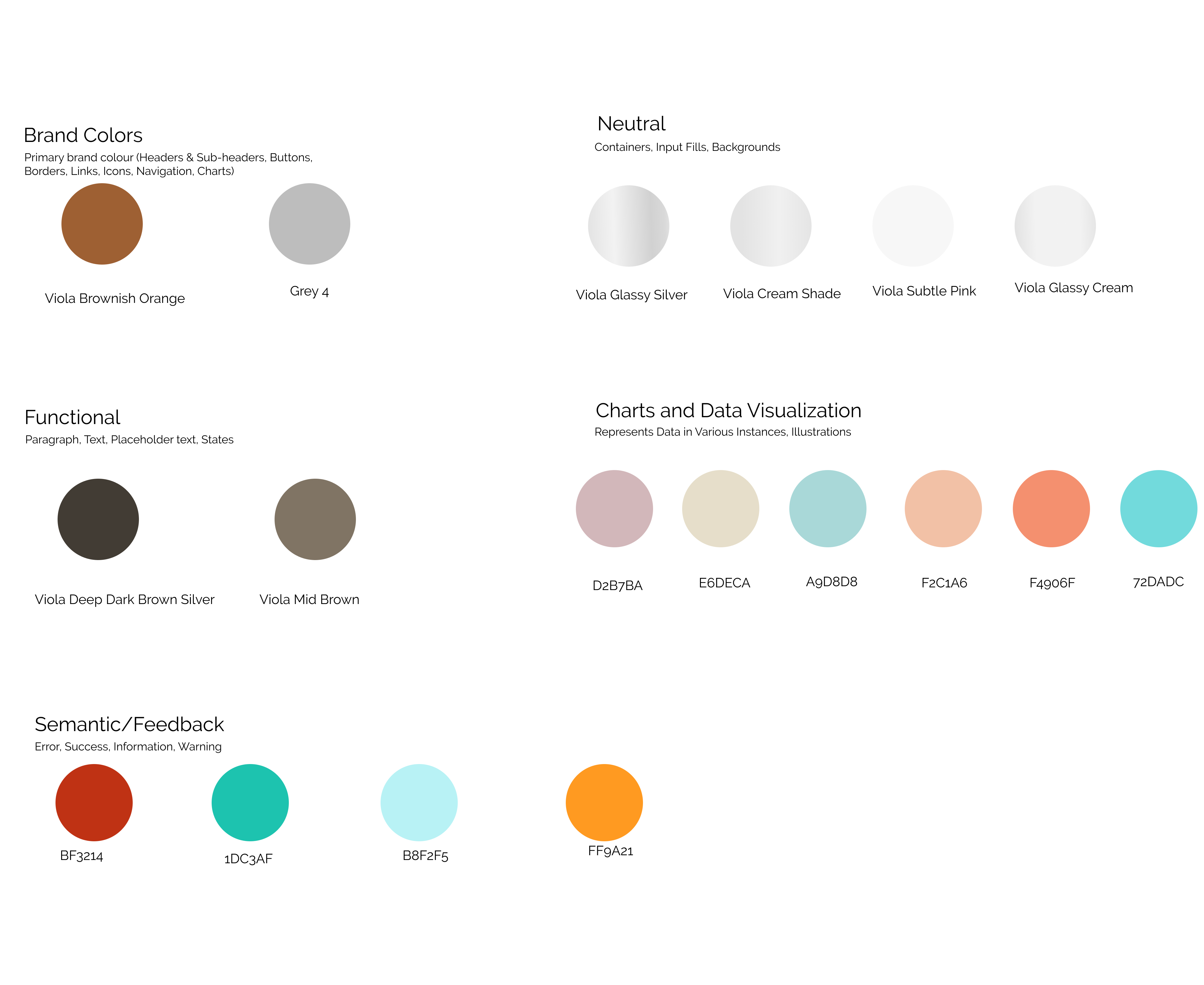 Viola - Modest fashion shopping iOS app