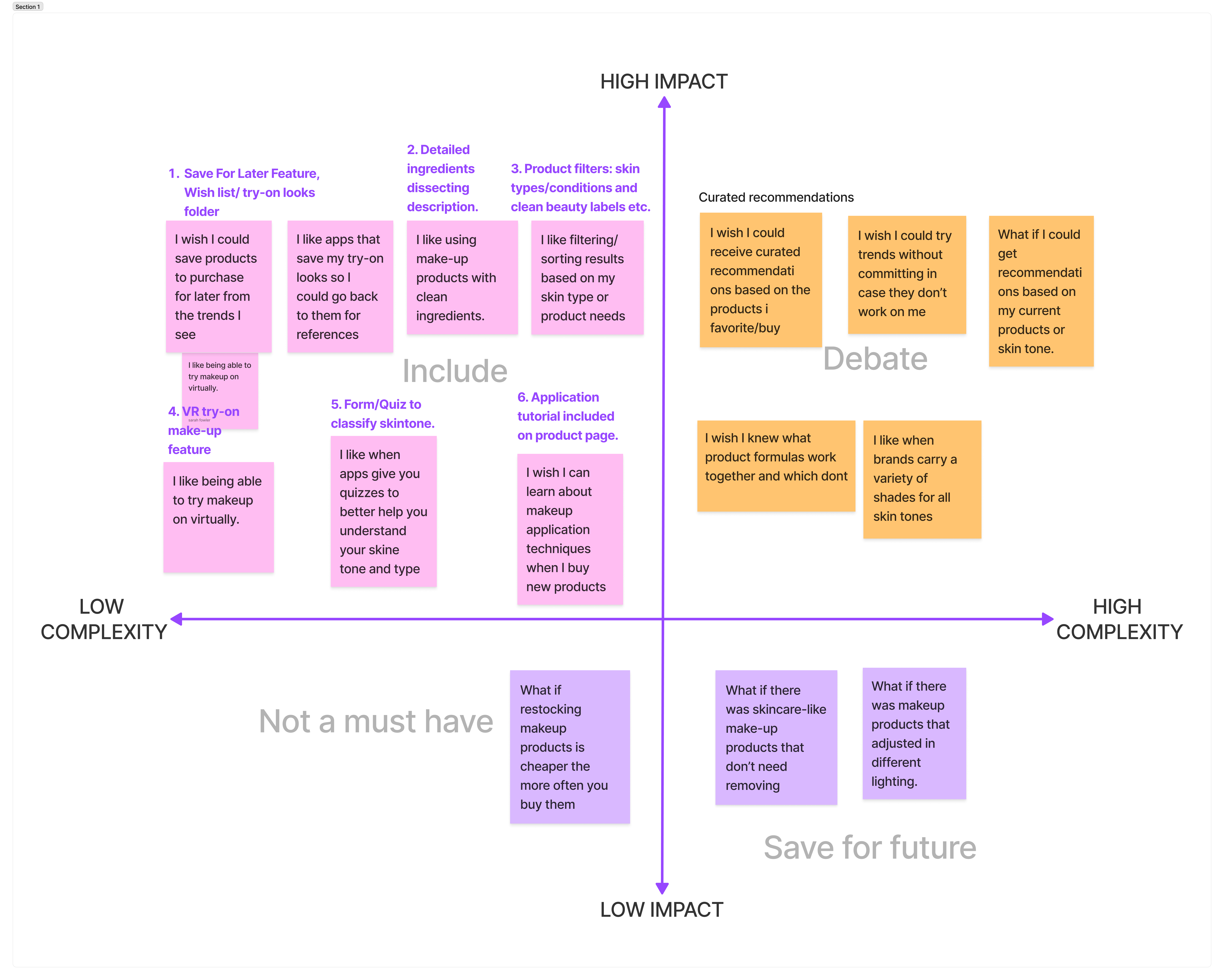 Mobile App Design: ShadeOn