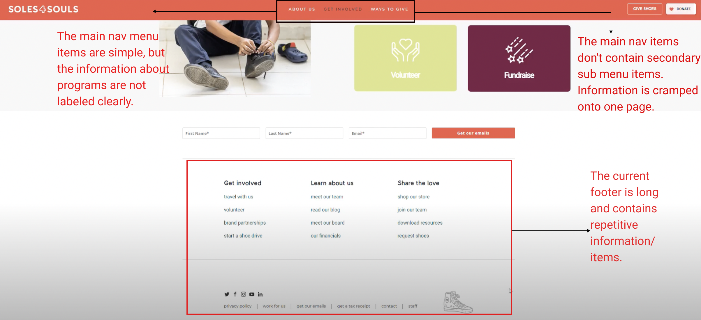 Responsive Web Redesign/Web TouchUp