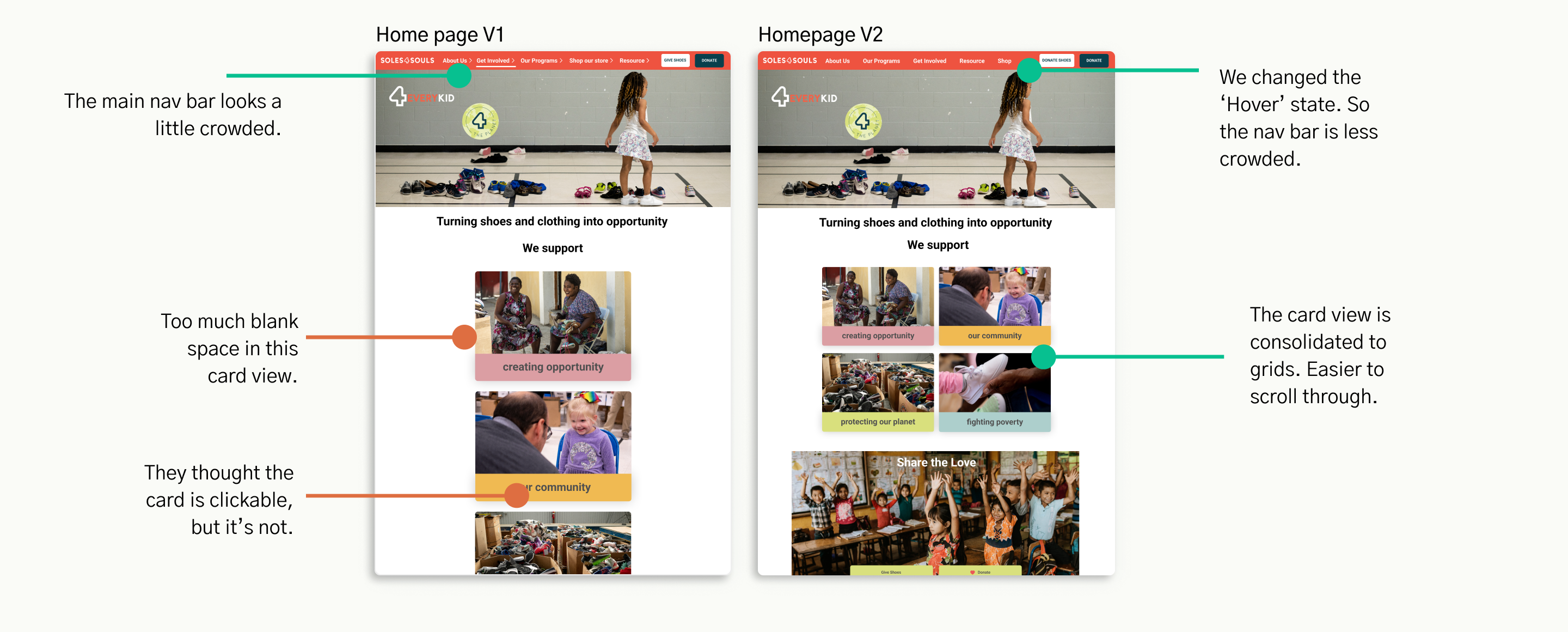 Responsive Web Redesign/Web TouchUp
