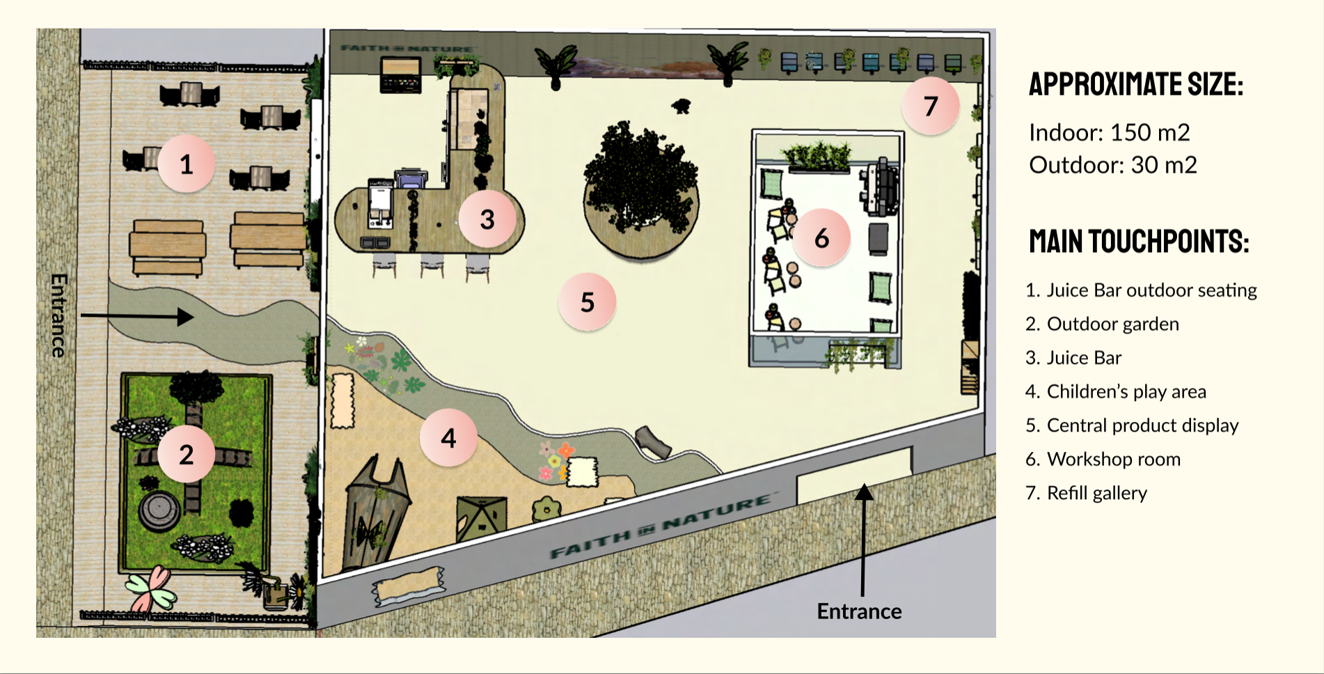 Retail Experience: 3D & Mobile App Design