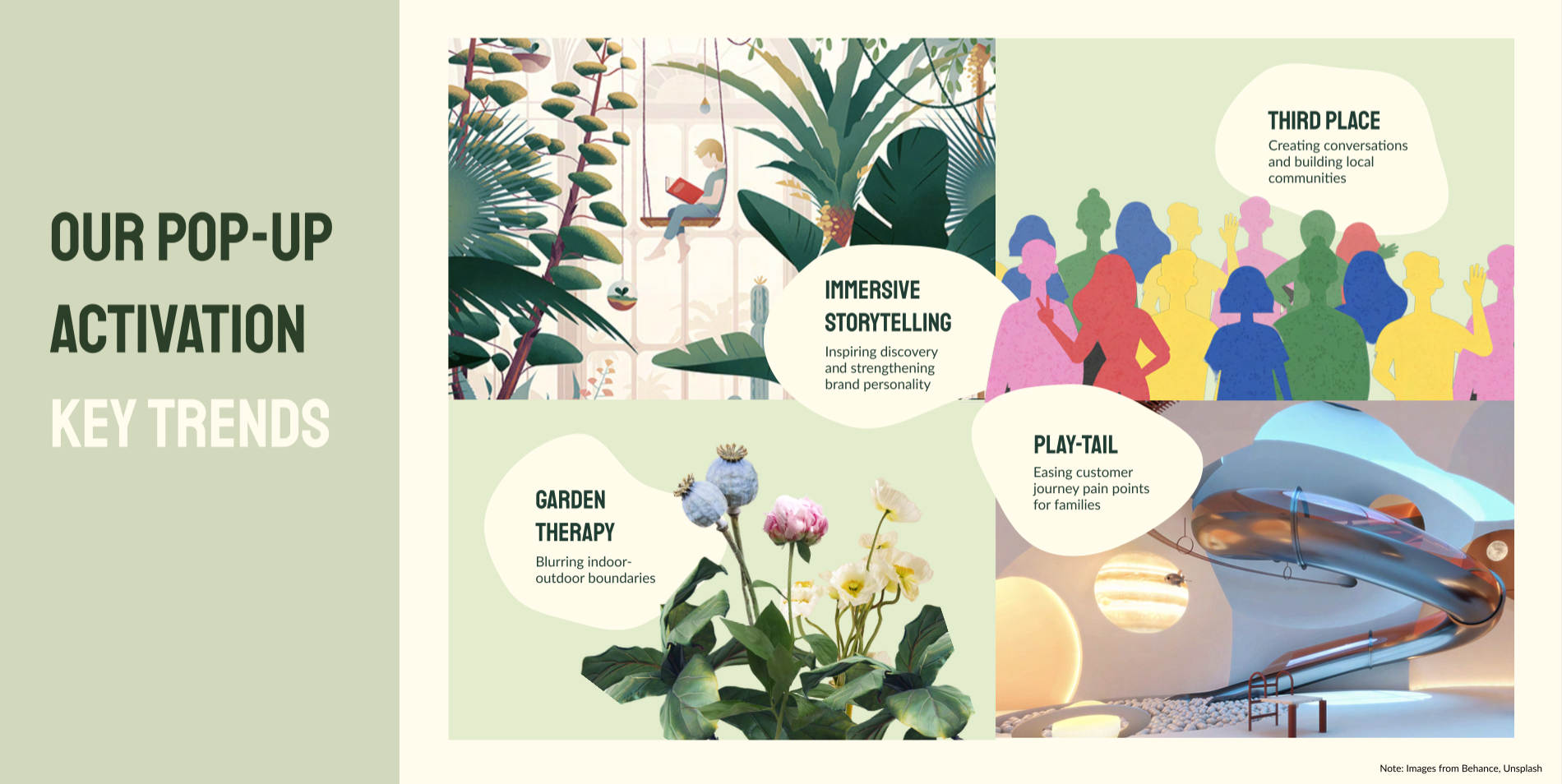 Retail Experience: 3D & Mobile App Design