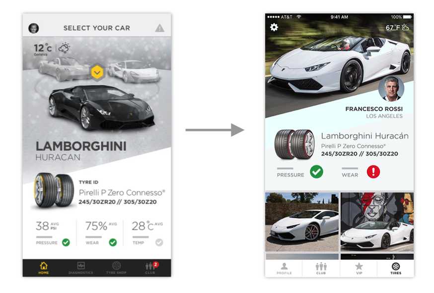 PIRELLI CONNECT