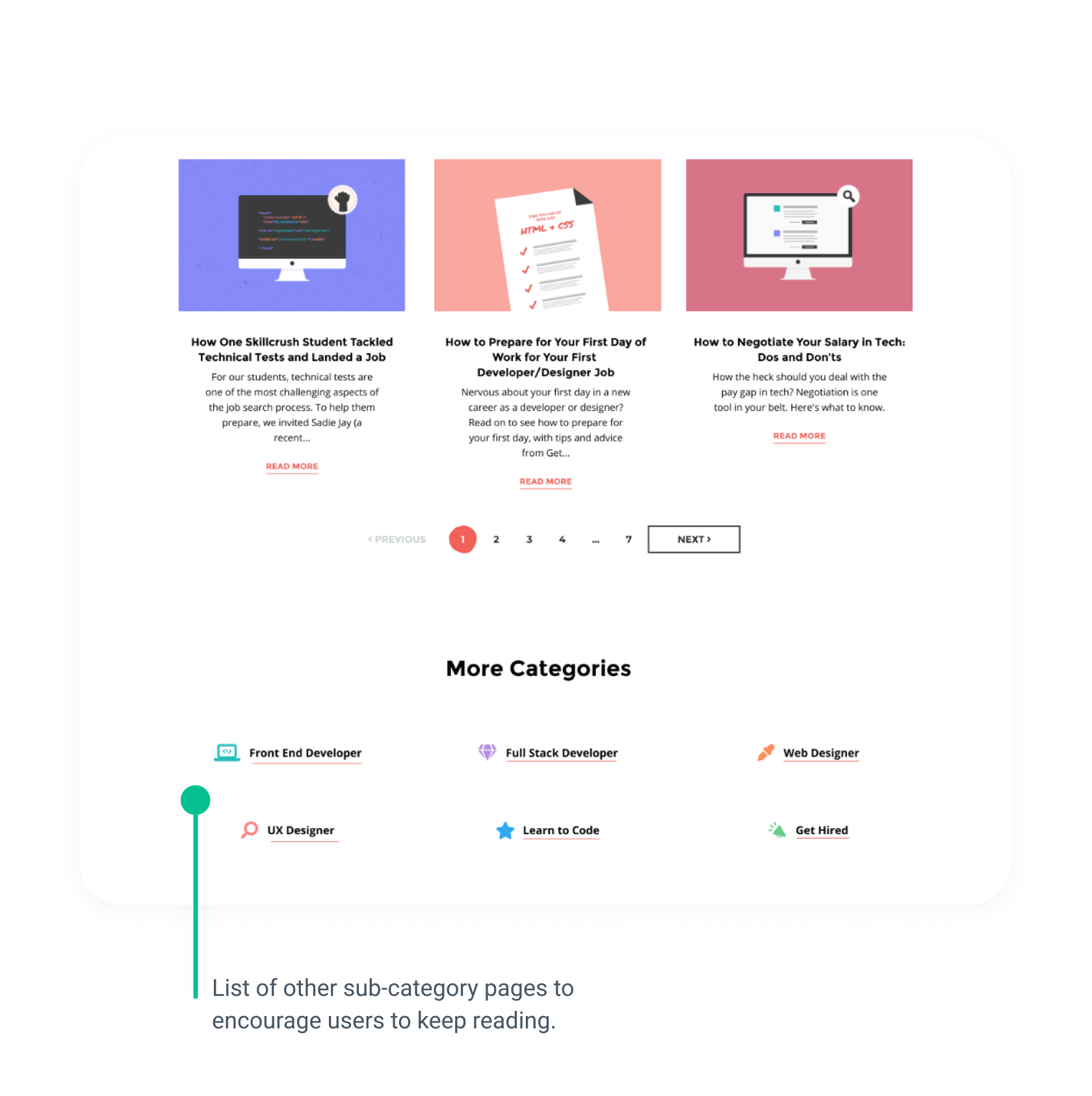 Blog Subcategory Page Redesign