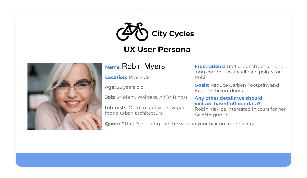 City Cycles