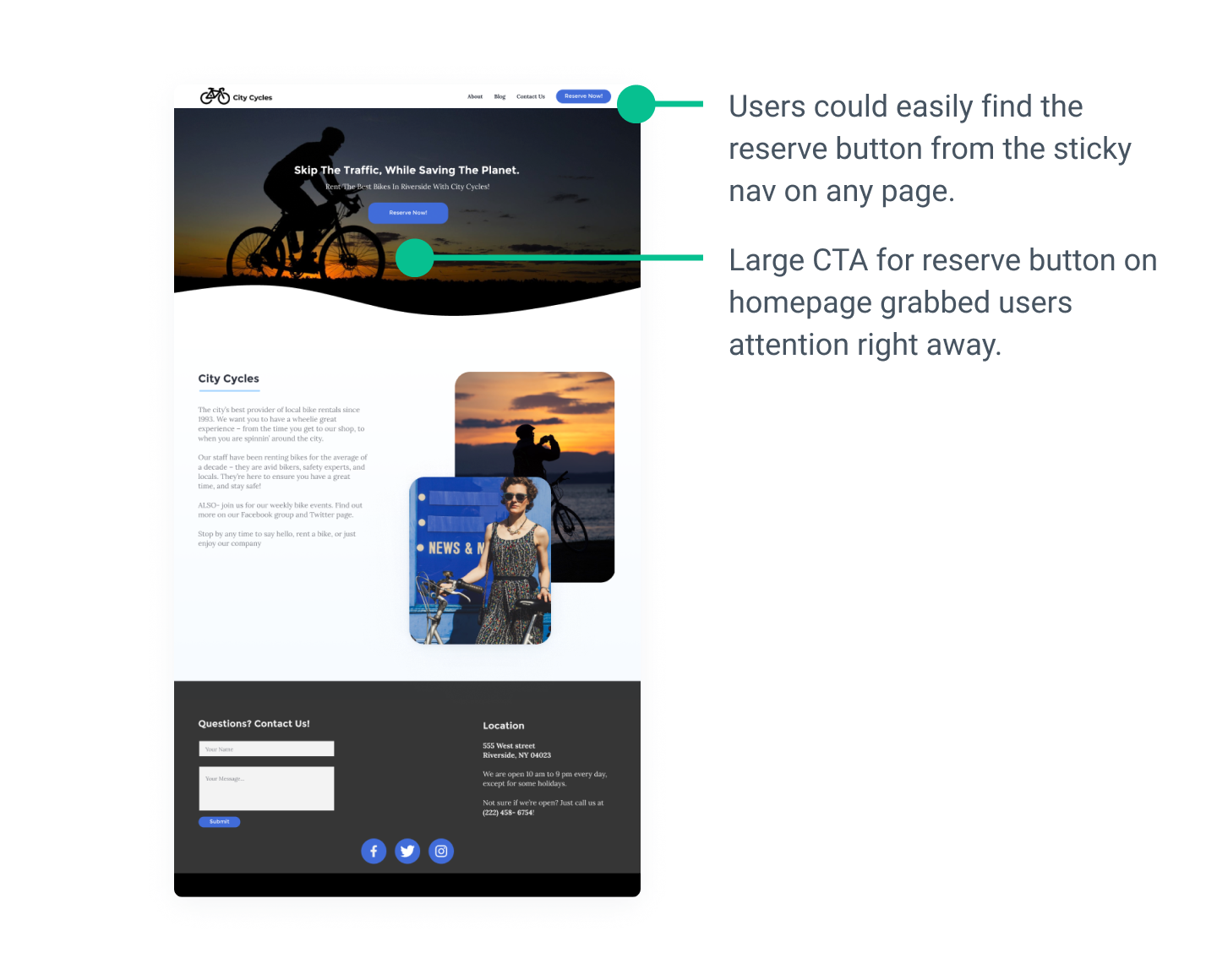 City Cycles