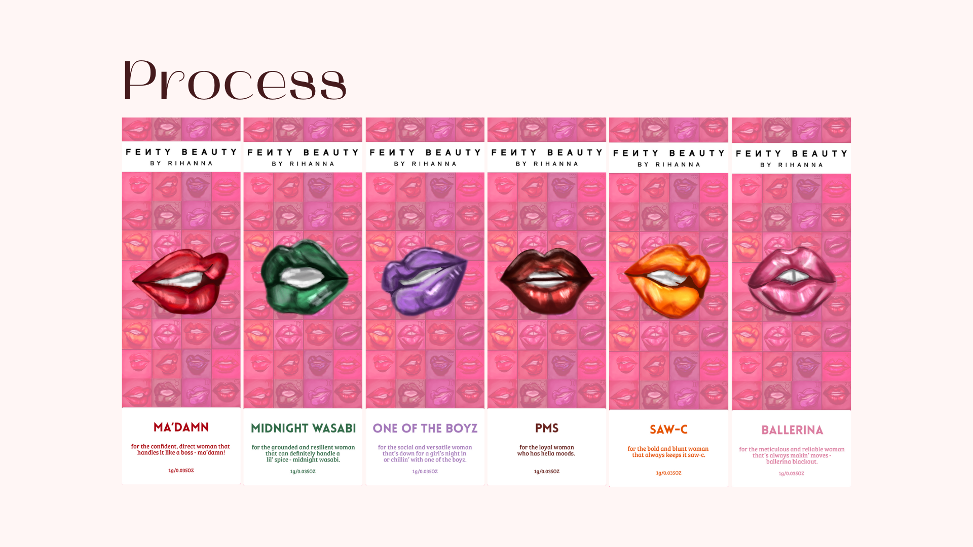 Lipstick Packaging Design