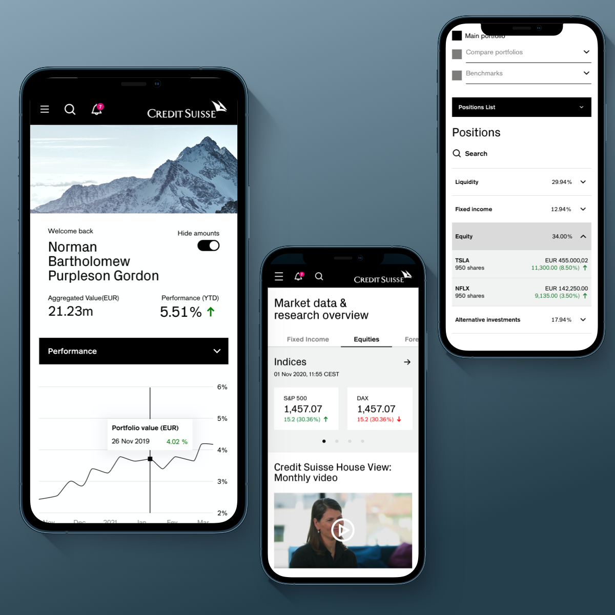 Credit Suisse Investment Platform