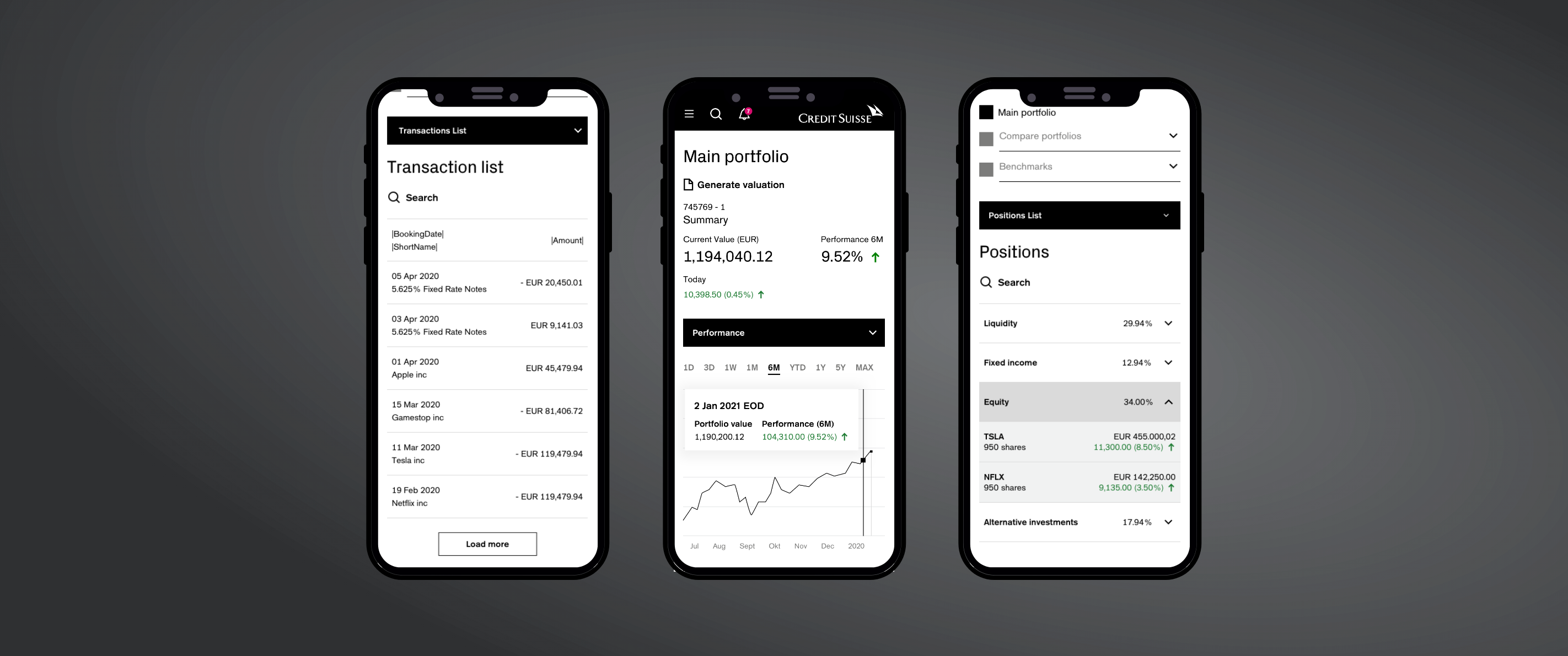 Credit Suisse Investment Platform