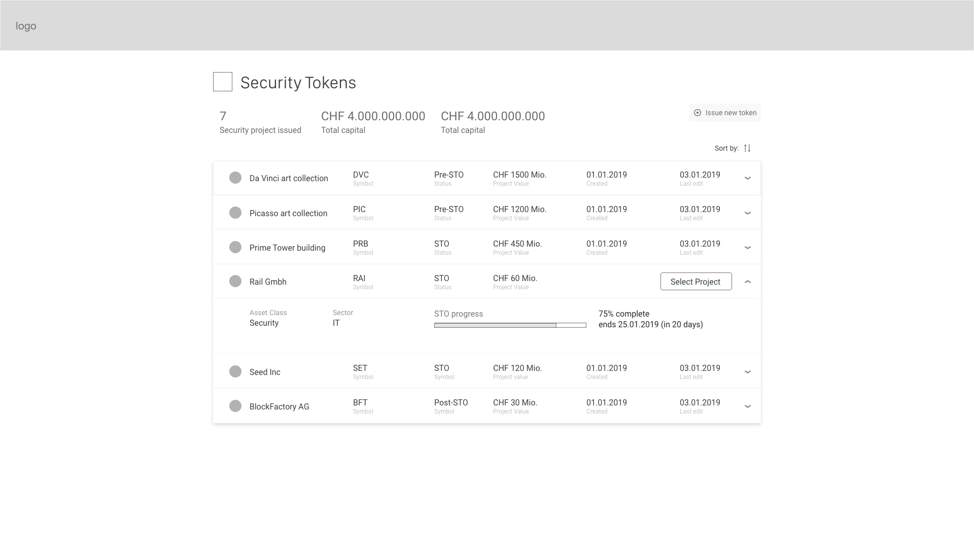 Tokenisation POC