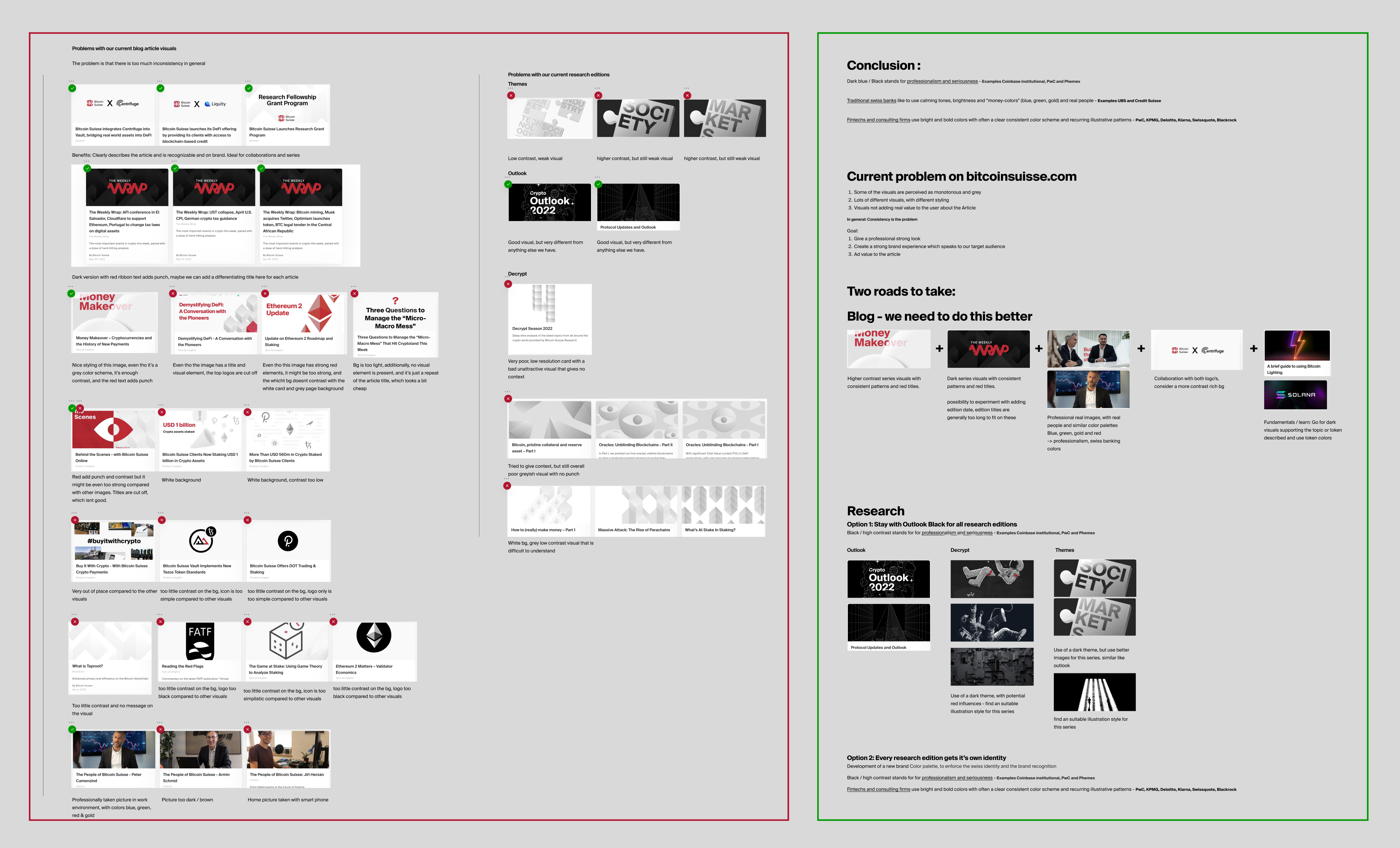 Bitcoin Suisse Research
