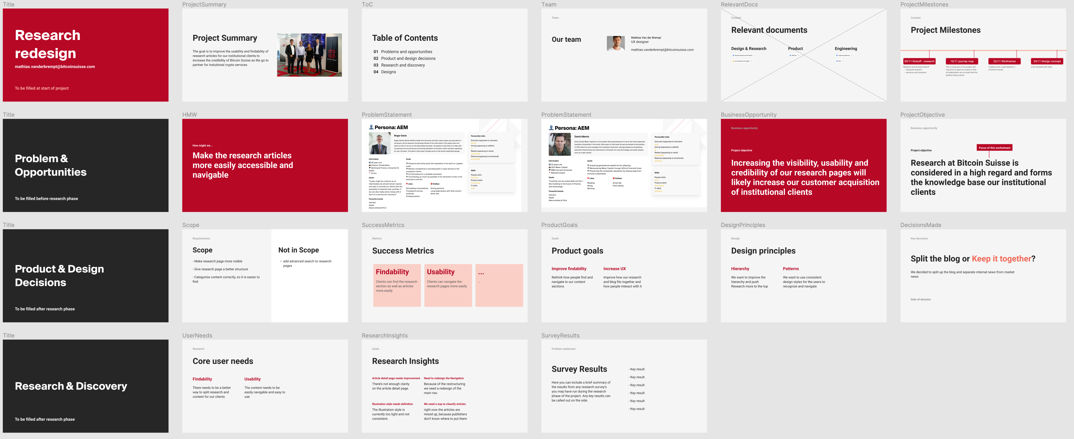 Bitcoin Suisse Research