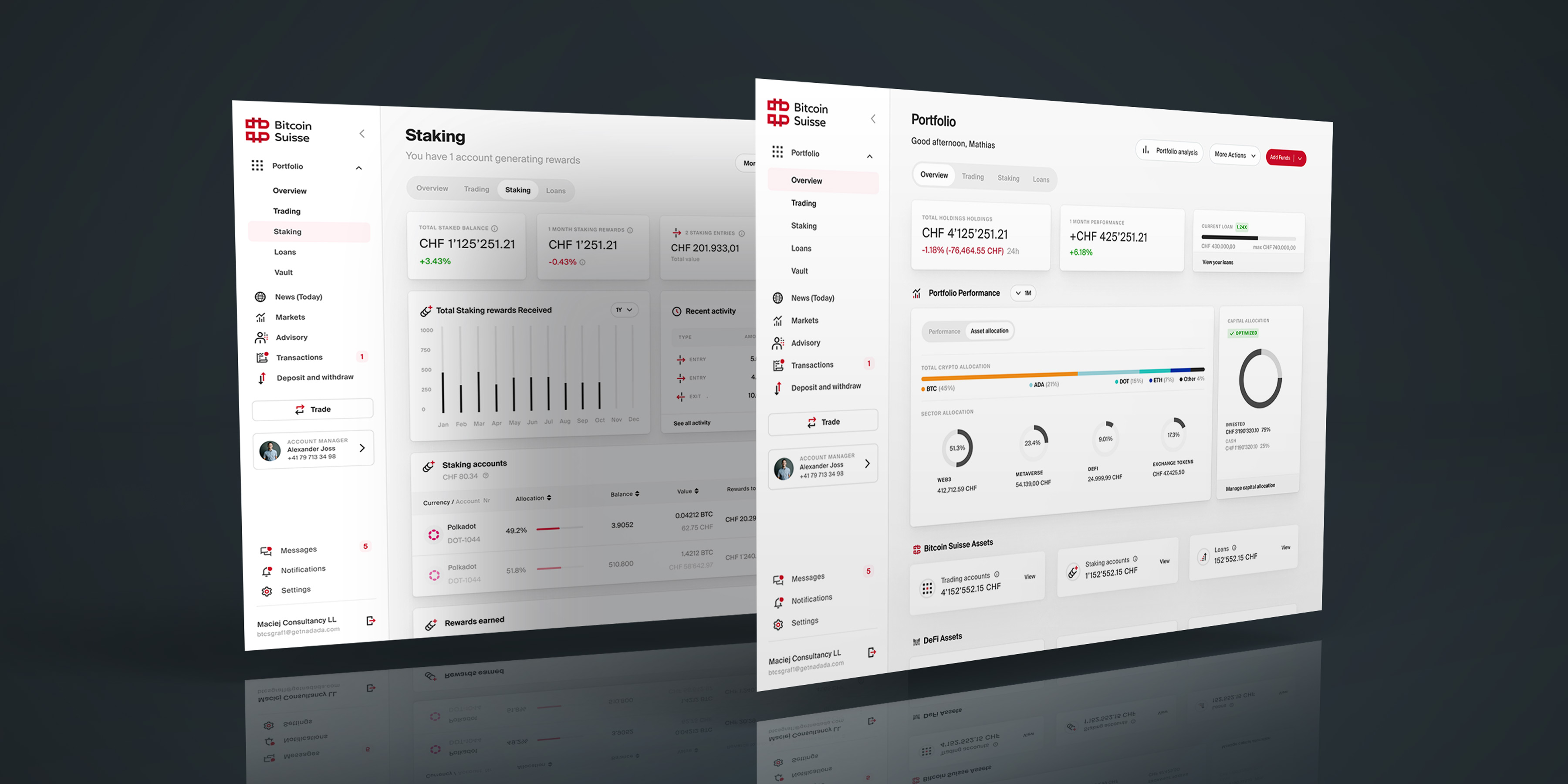 Bitcoin Suisse Portfolio Redesign