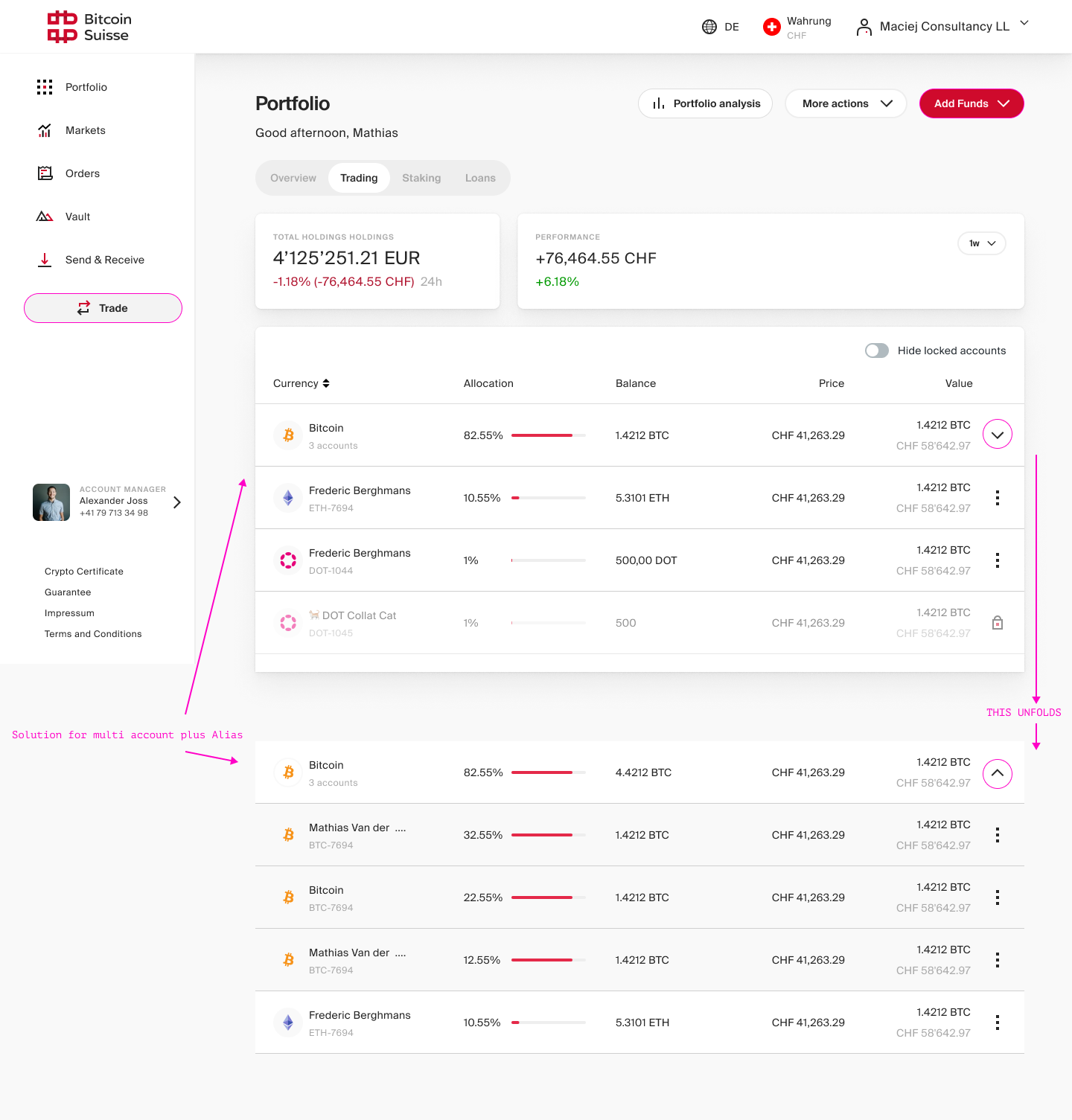 Bitcoin Suisse Portfolio Redesign