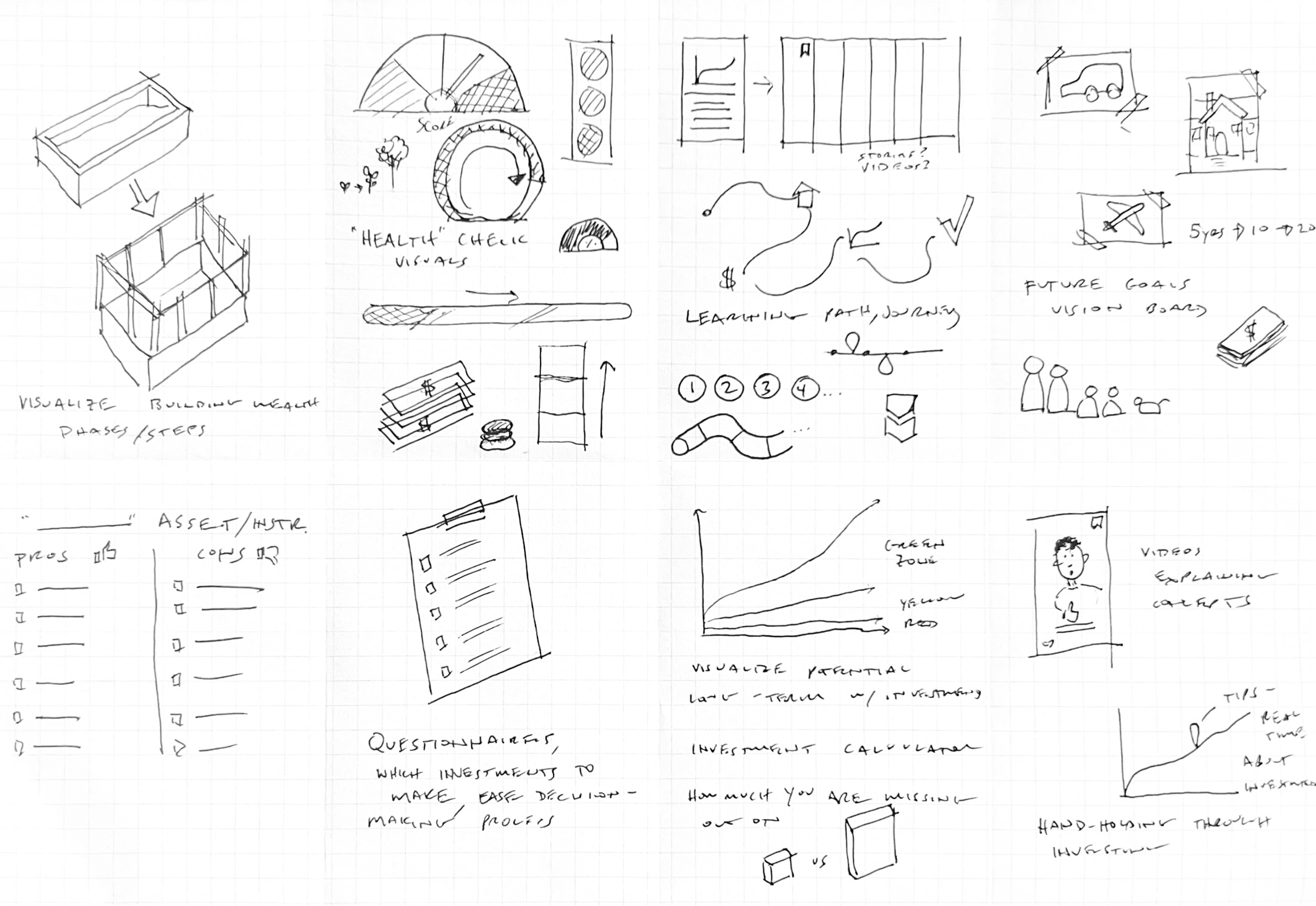 Case study - App and website