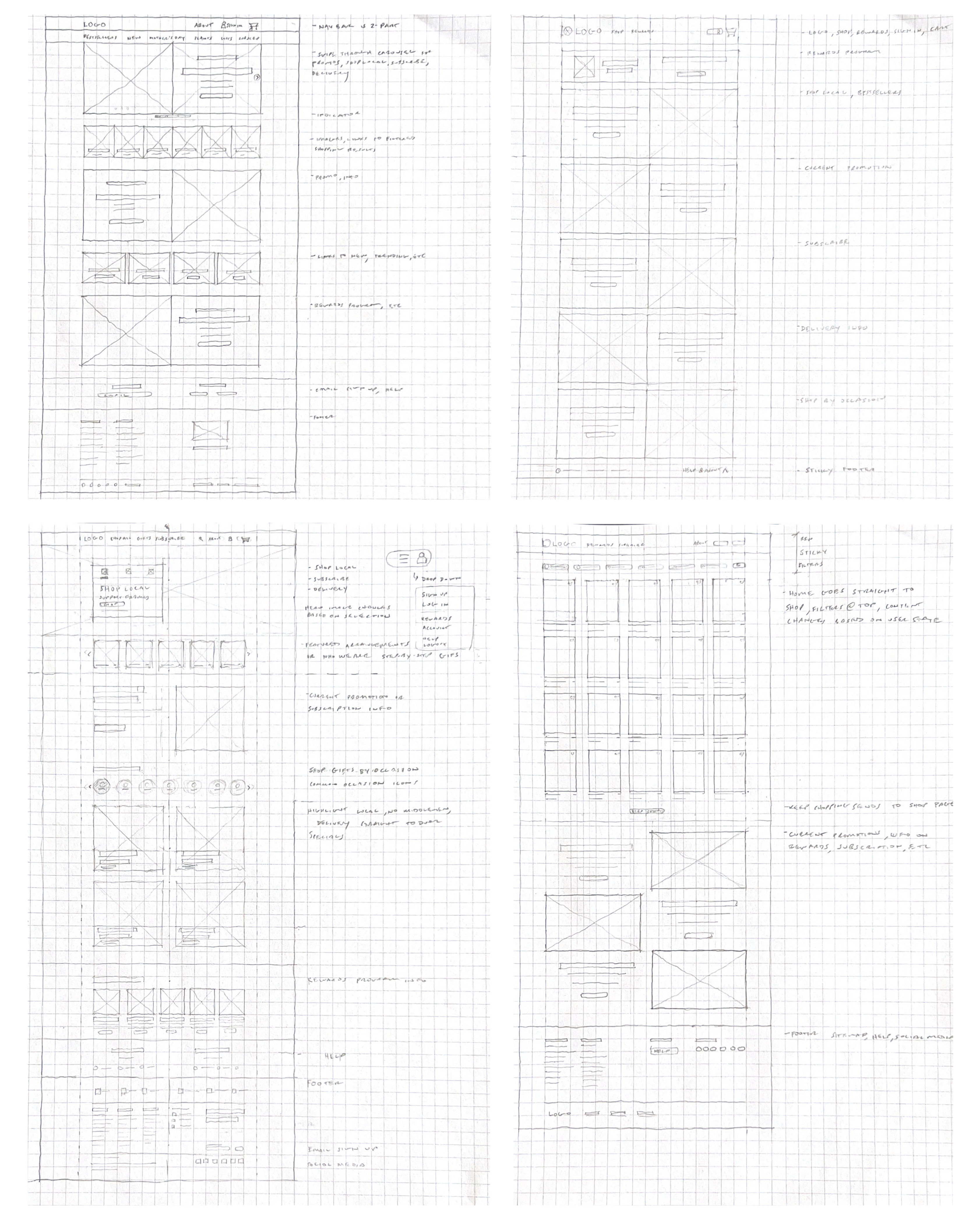 Case study - App and website