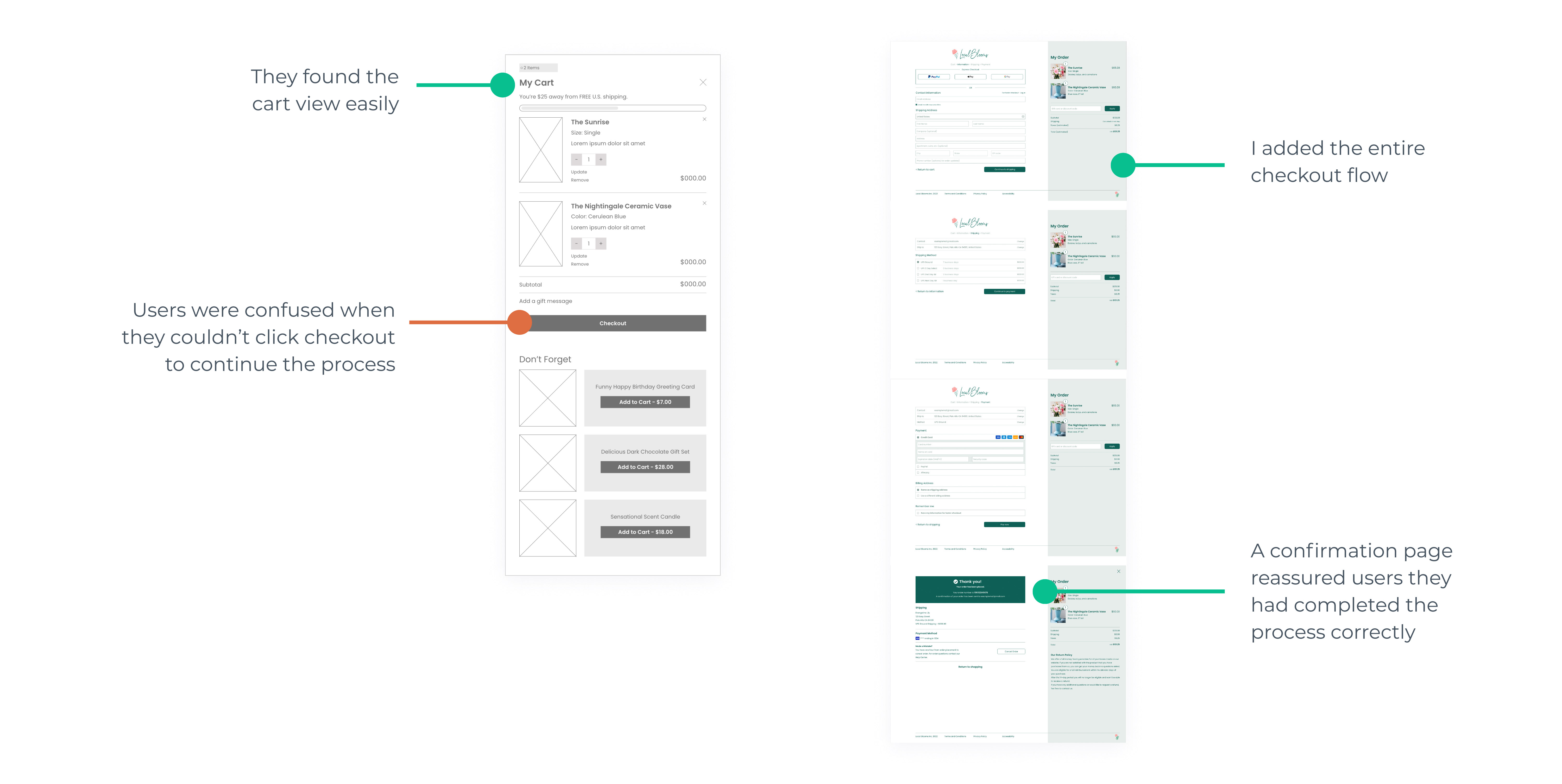 Case study - App and website