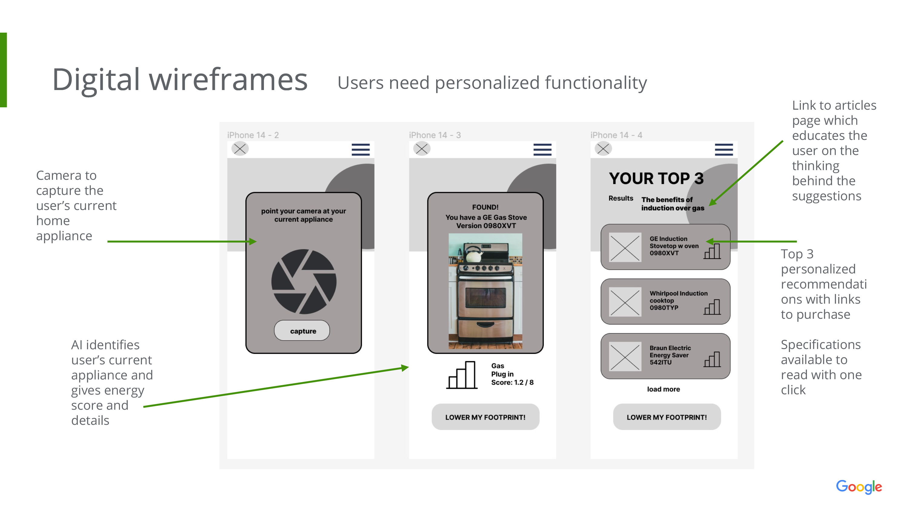 RESPONSIVE WEB & APP DESIGN
