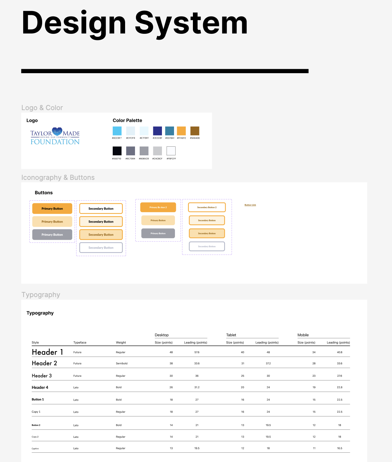 RESPONSIVE WEBSITE DESIGN, CMS DEVELOPMENT