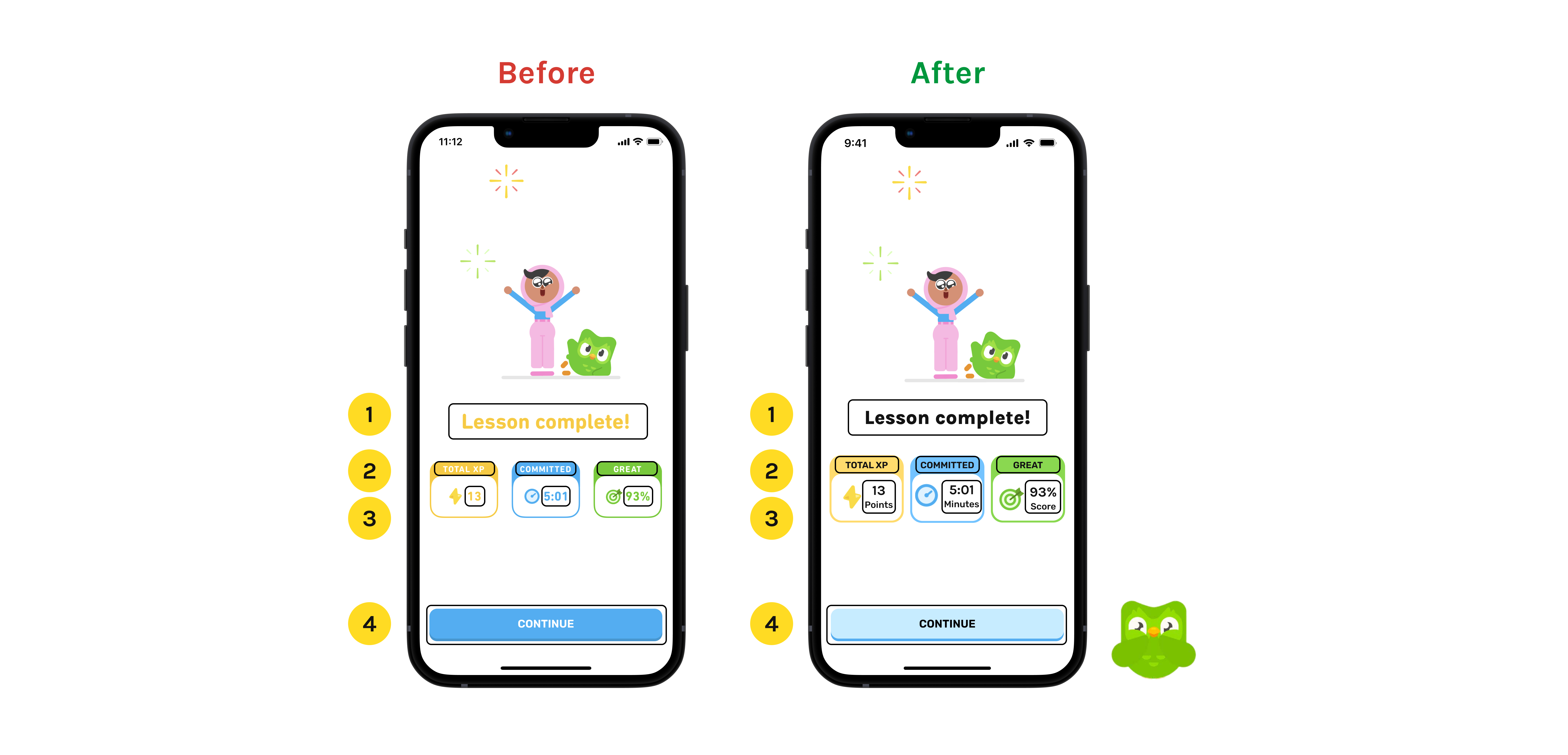 Duolingo