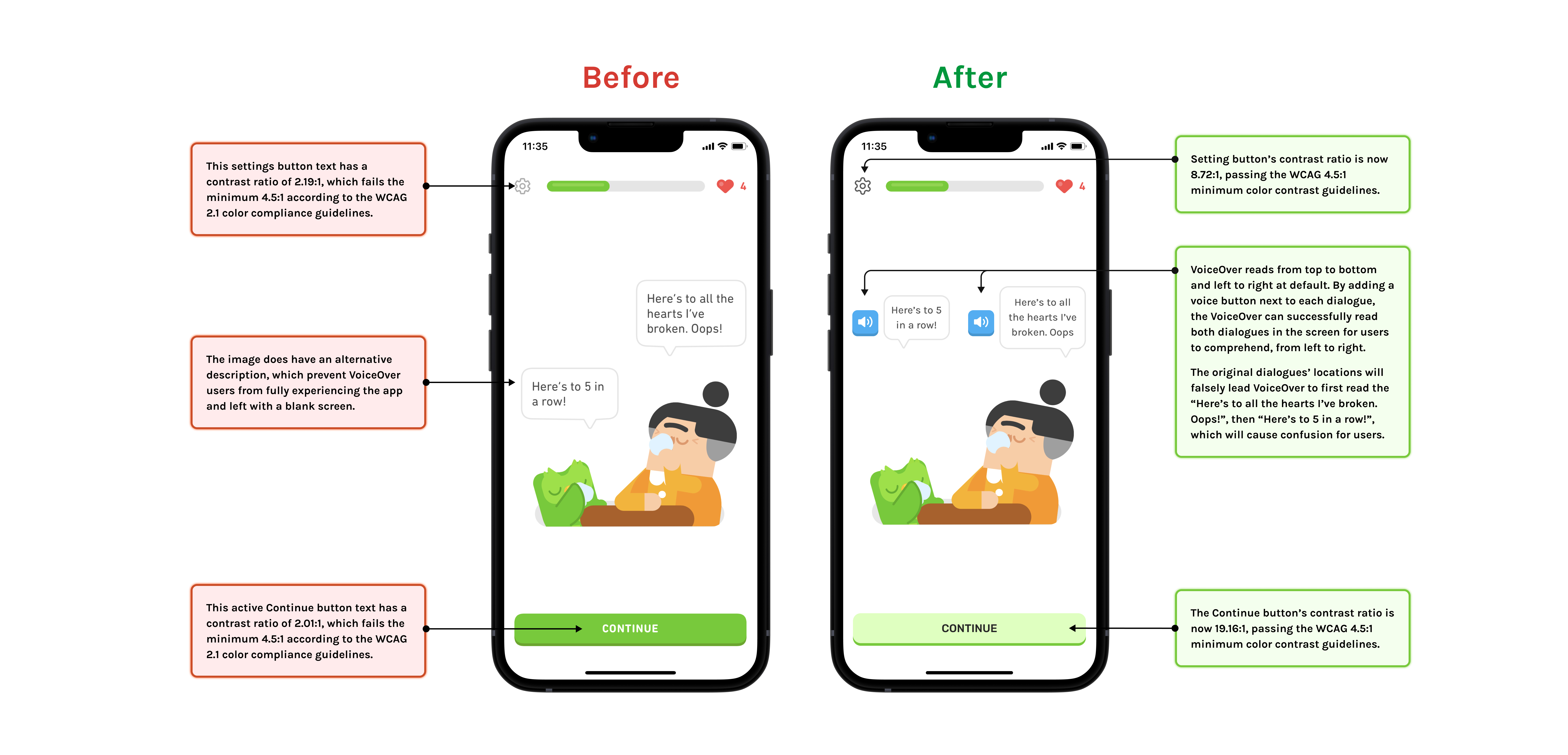Duolingo