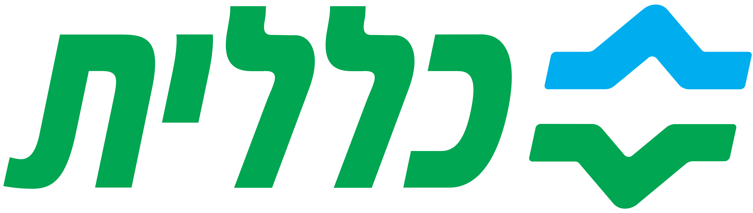 Image alt tag