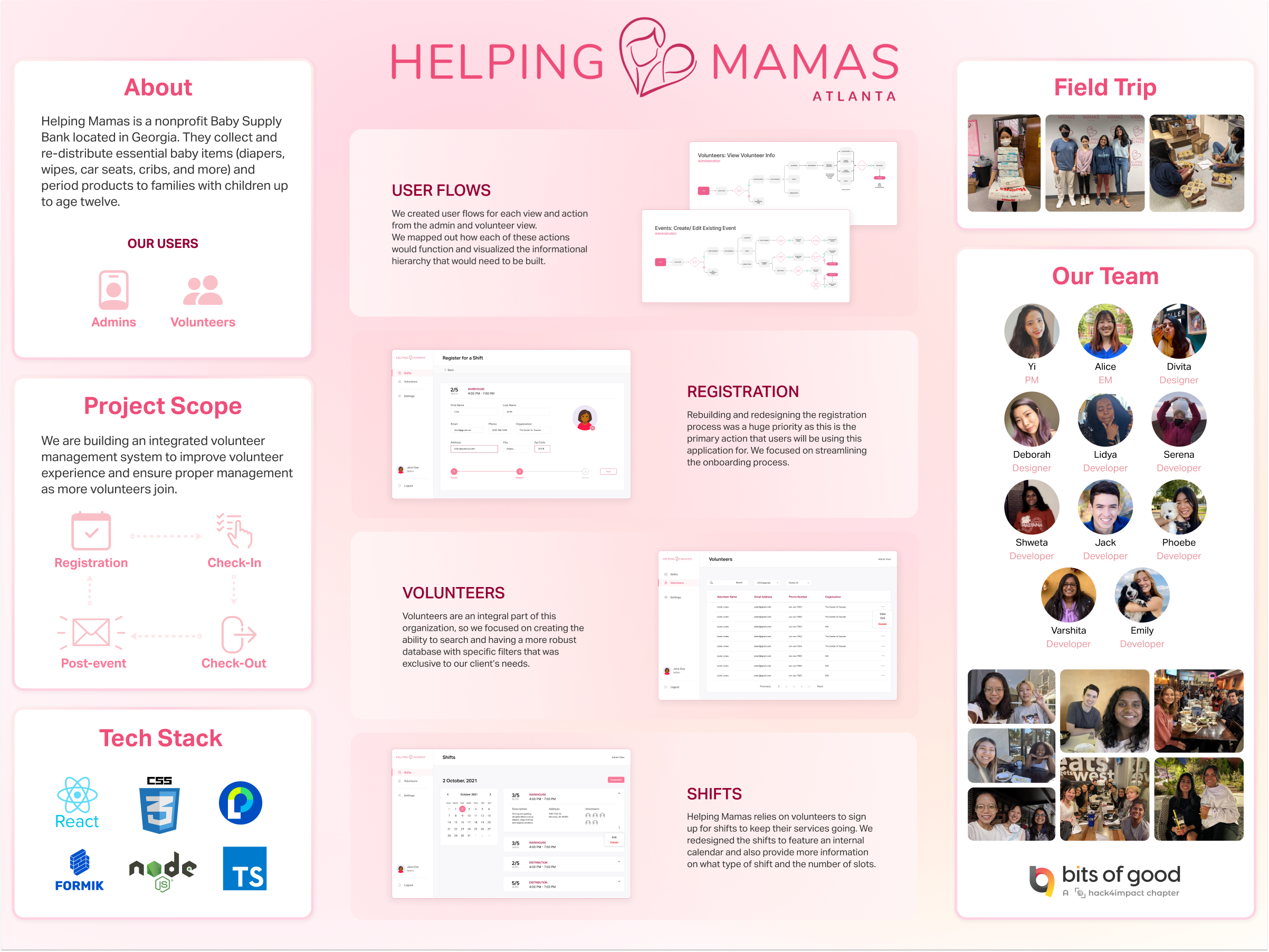 Helping Mamas