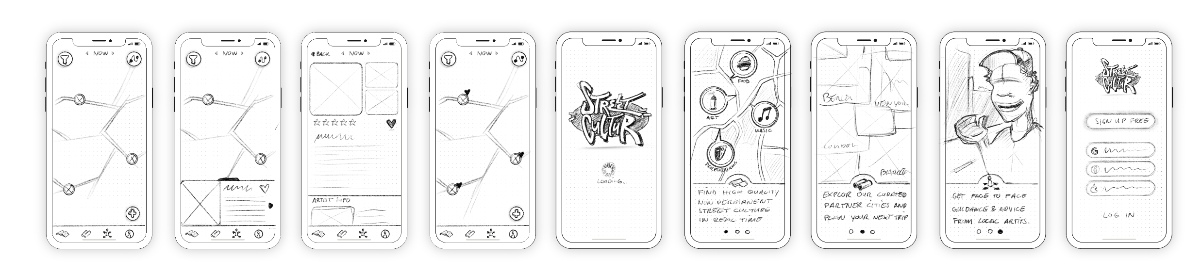 Making non-permanent street culture accessible