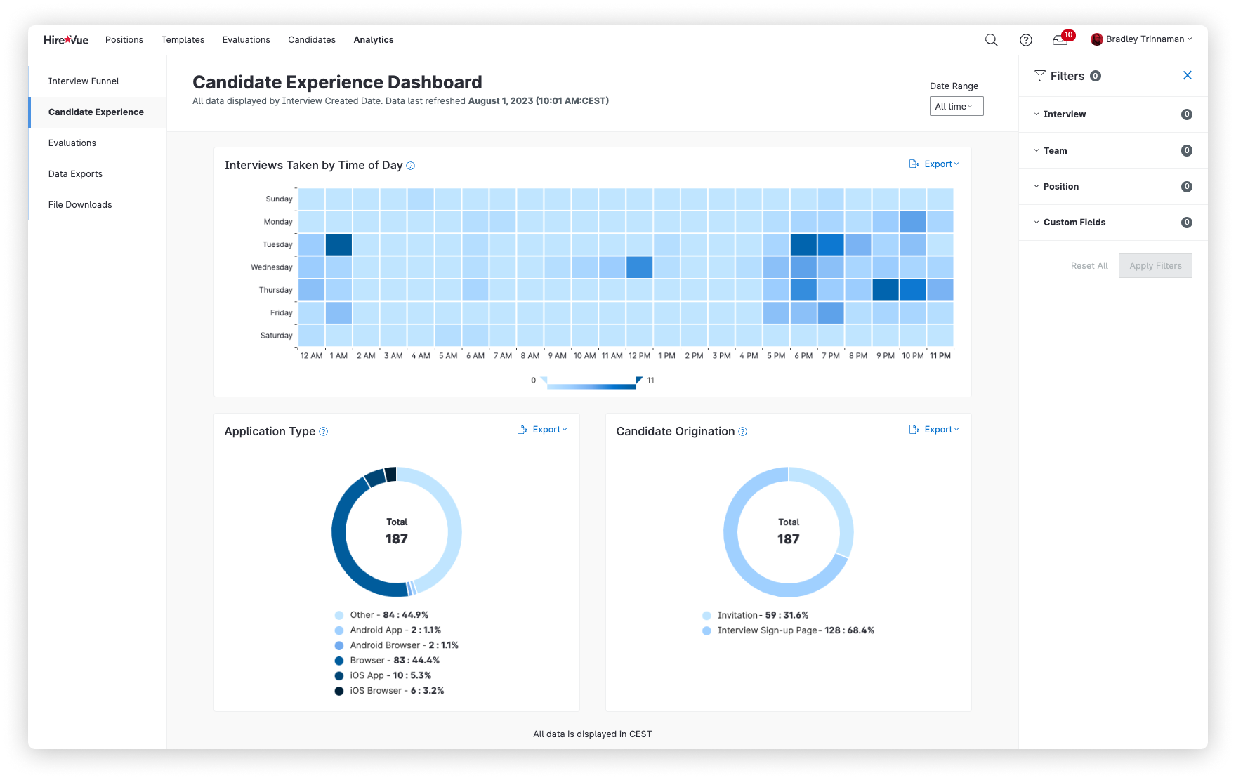 HireVue: Analytics