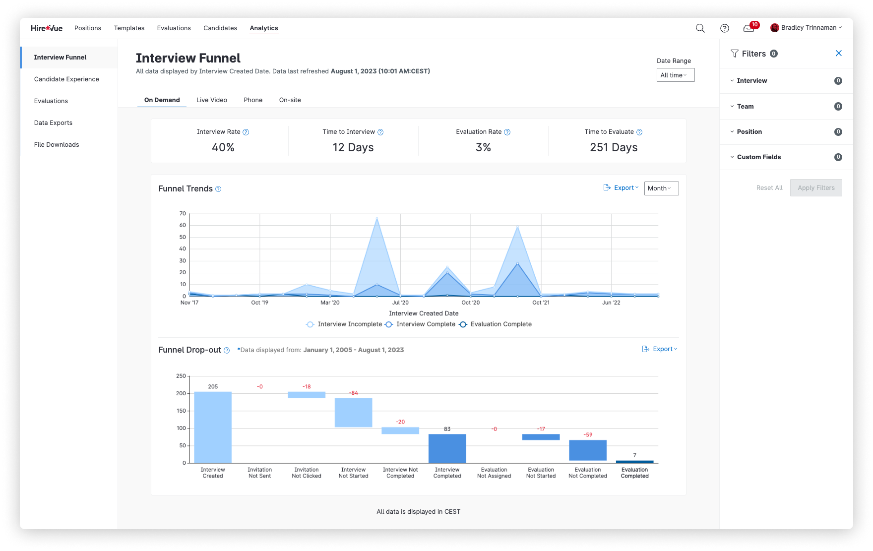 HireVue: Analytics