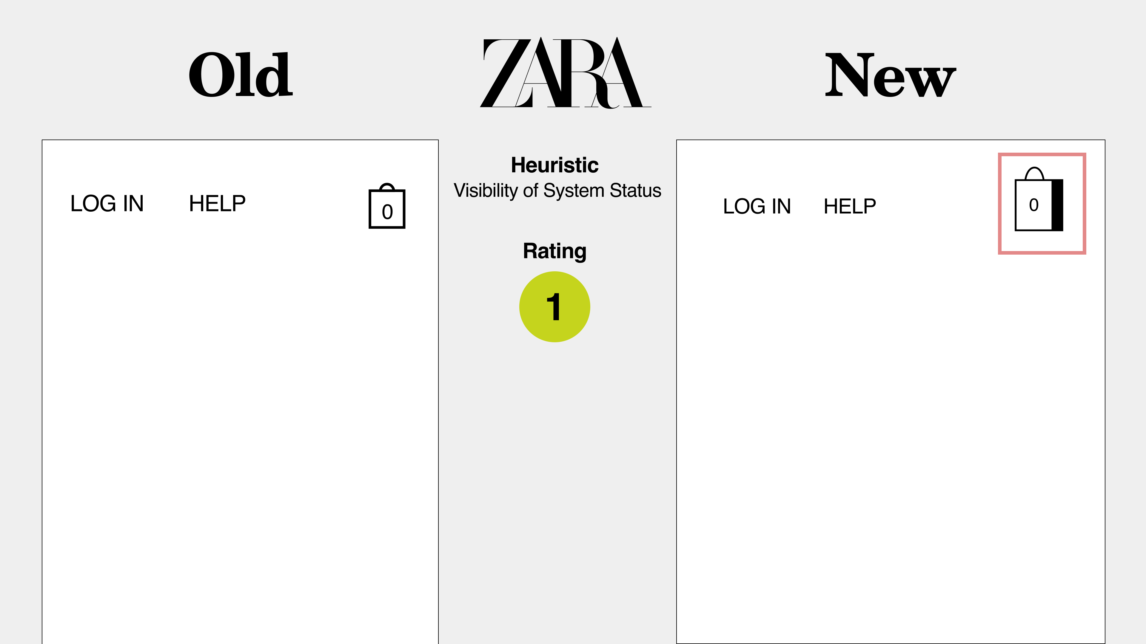 Enhancing Zara
