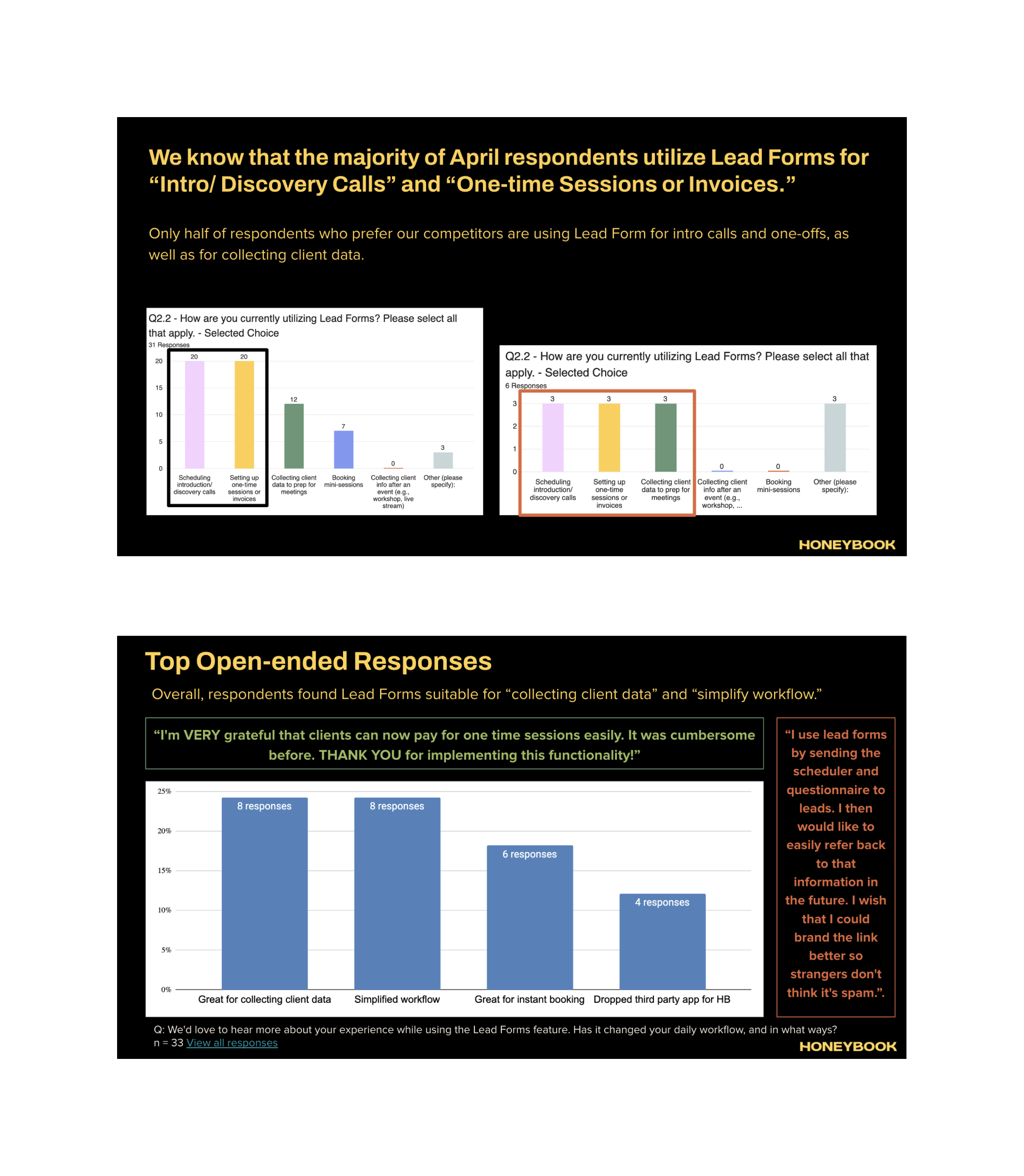 HoneyBook's Instant Lead Capture and Pay