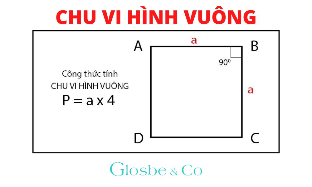 Cách Tính Chu Vi Hình Vuông