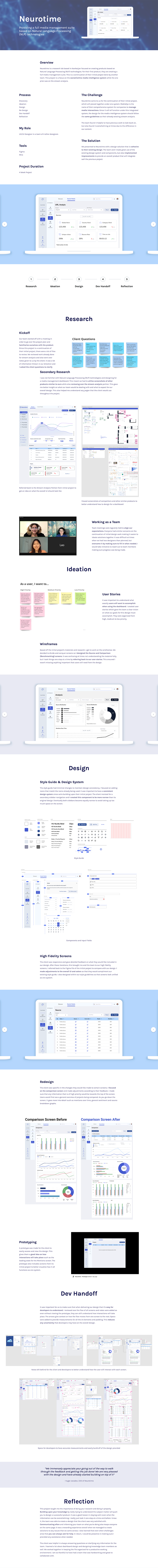 Screenshot of the Neurotime UX case study by Ellen Shin